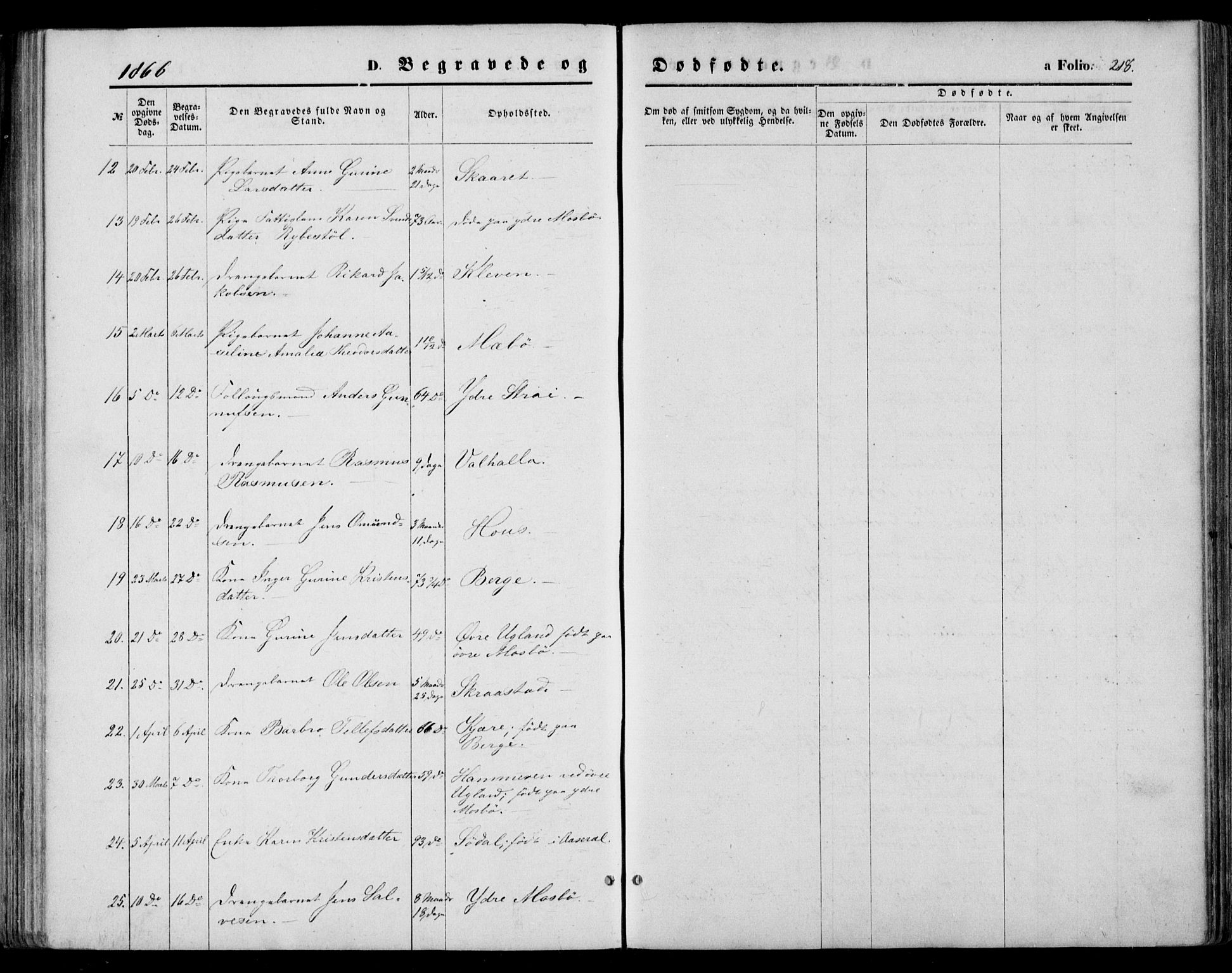 Oddernes sokneprestkontor, AV/SAK-1111-0033/F/Fa/Faa/L0008: Parish register (official) no. A 8, 1864-1880, p. 218