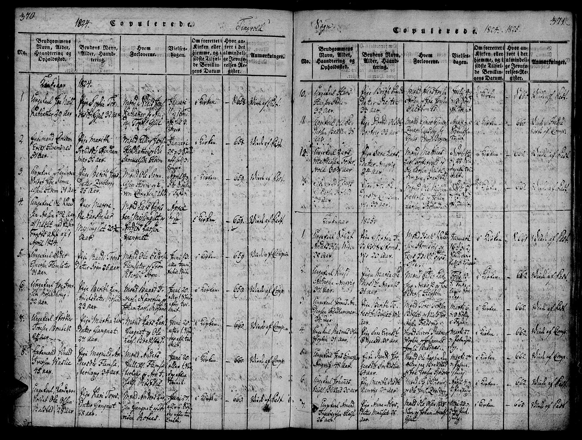 Ministerialprotokoller, klokkerbøker og fødselsregistre - Møre og Romsdal, SAT/A-1454/586/L0982: Parish register (official) no. 586A08, 1819-1829, p. 370-371