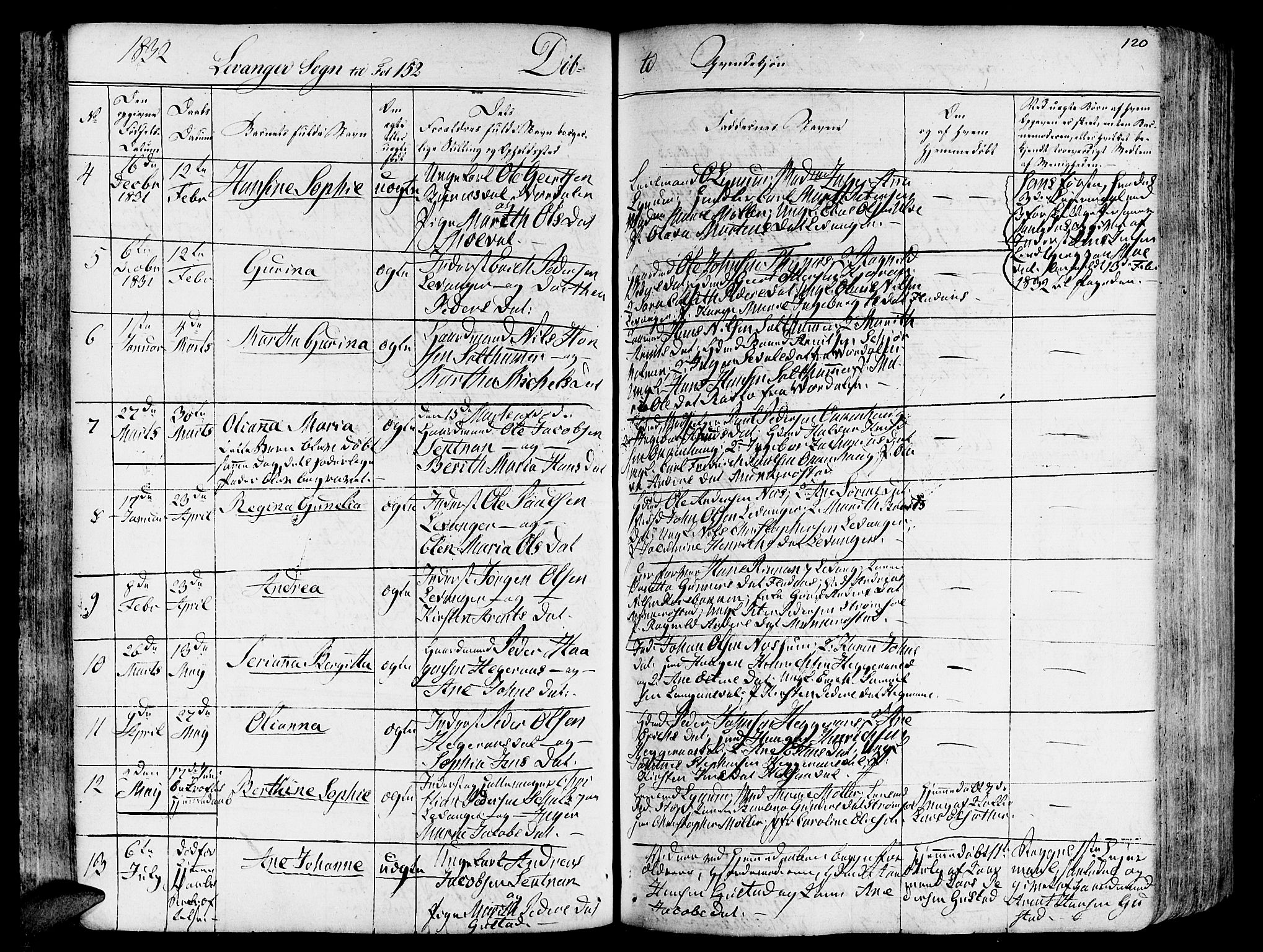 Ministerialprotokoller, klokkerbøker og fødselsregistre - Nord-Trøndelag, AV/SAT-A-1458/717/L0152: Parish register (official) no. 717A05 /3, 1828-1836, p. 120