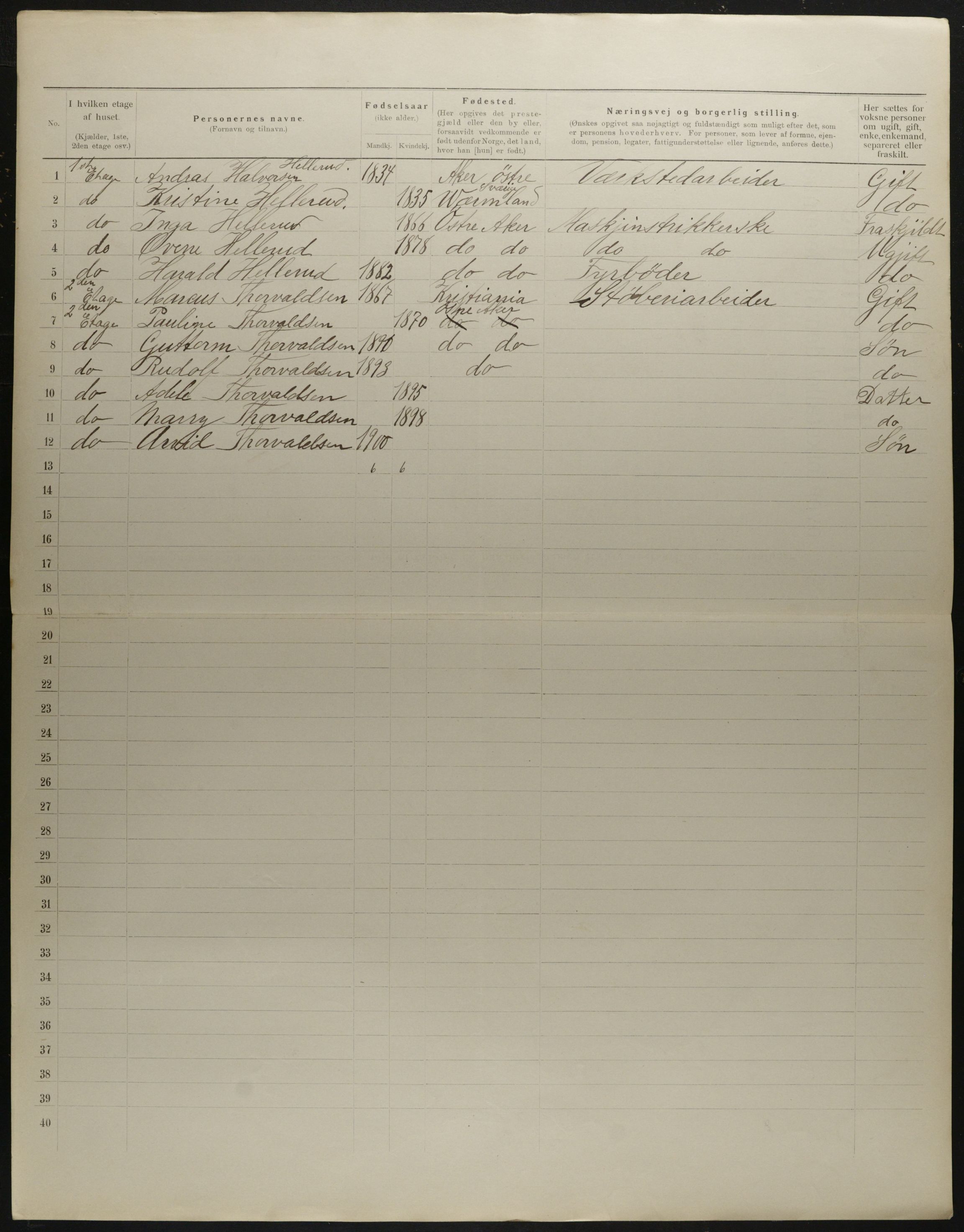 OBA, Municipal Census 1901 for Kristiania, 1901, p. 3656