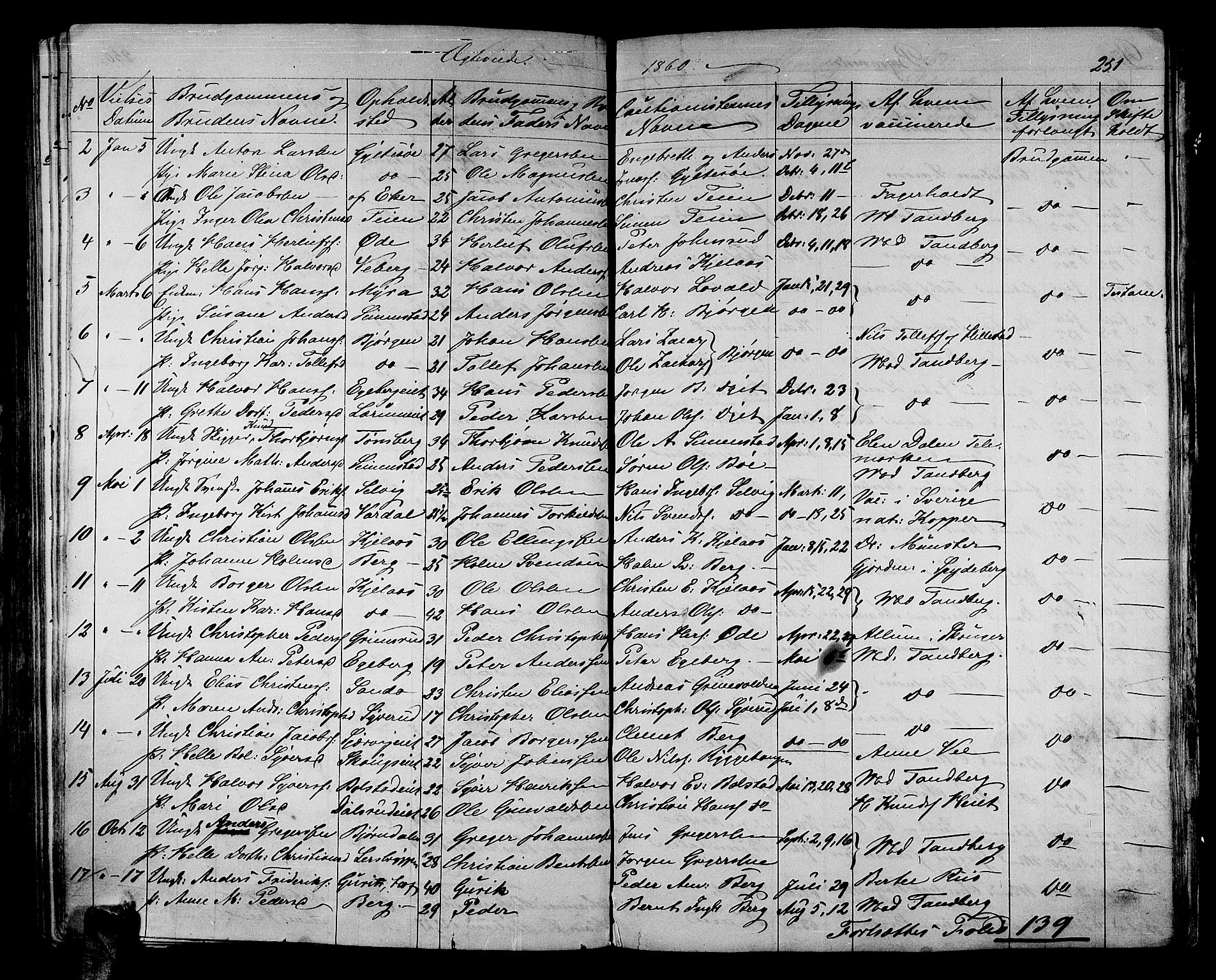 Sande Kirkebøker, AV/SAKO-A-53/G/Ga/L0002: Parish register (copy) no. 2, 1847-1863, p. 251