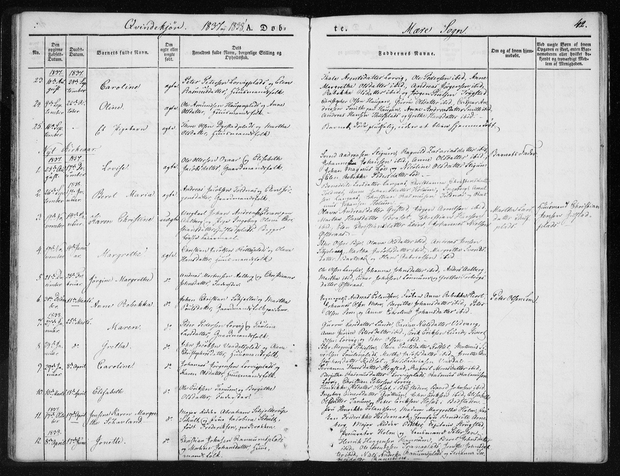 Ministerialprotokoller, klokkerbøker og fødselsregistre - Nord-Trøndelag, AV/SAT-A-1458/735/L0339: Parish register (official) no. 735A06 /1, 1836-1848, p. 42