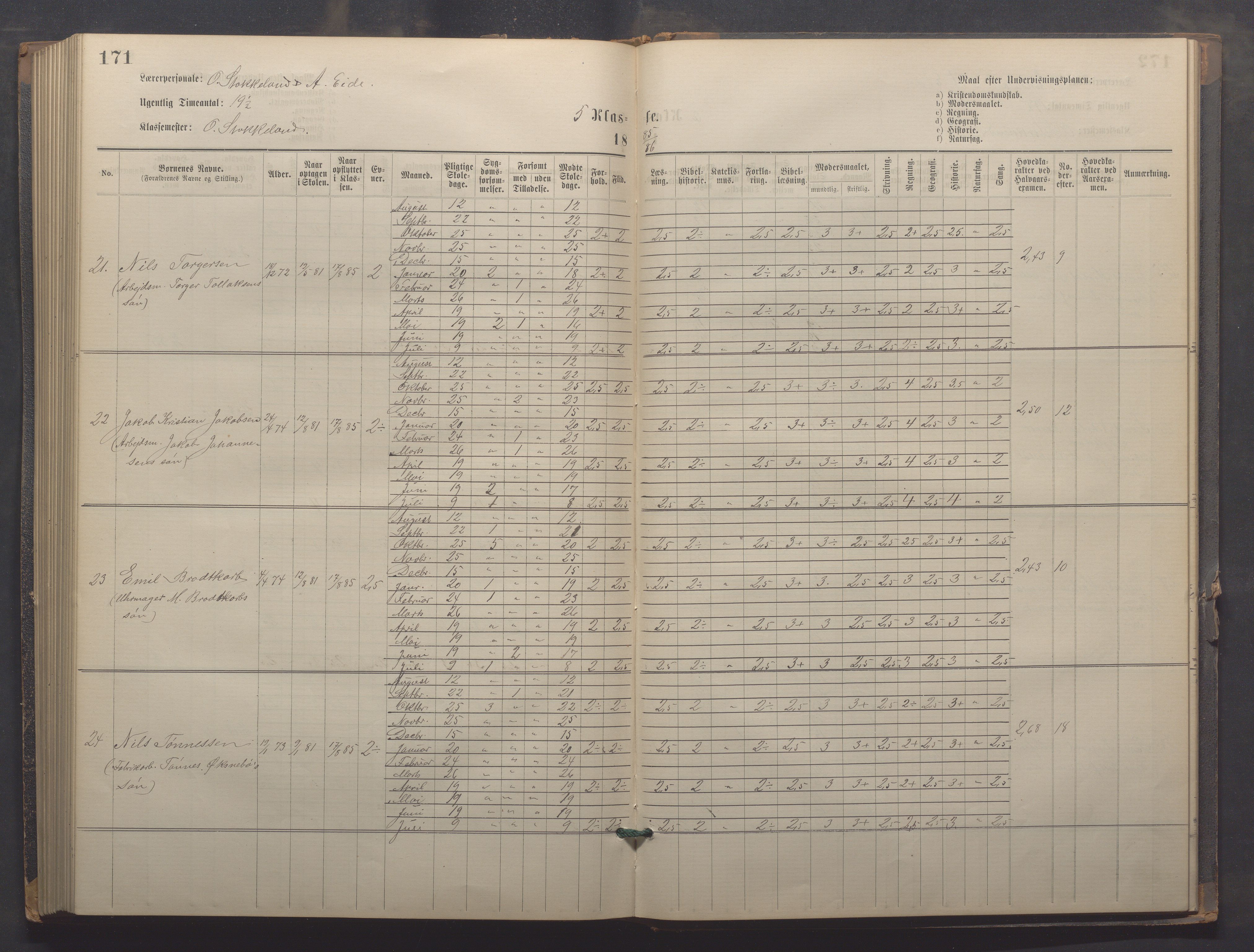 Egersund kommune (Ladested) - Egersund almueskole/folkeskole, IKAR/K-100521/H/L0021: Skoleprotokoll - Almueskolen, 7. klasse, 1878-1886, p. 171