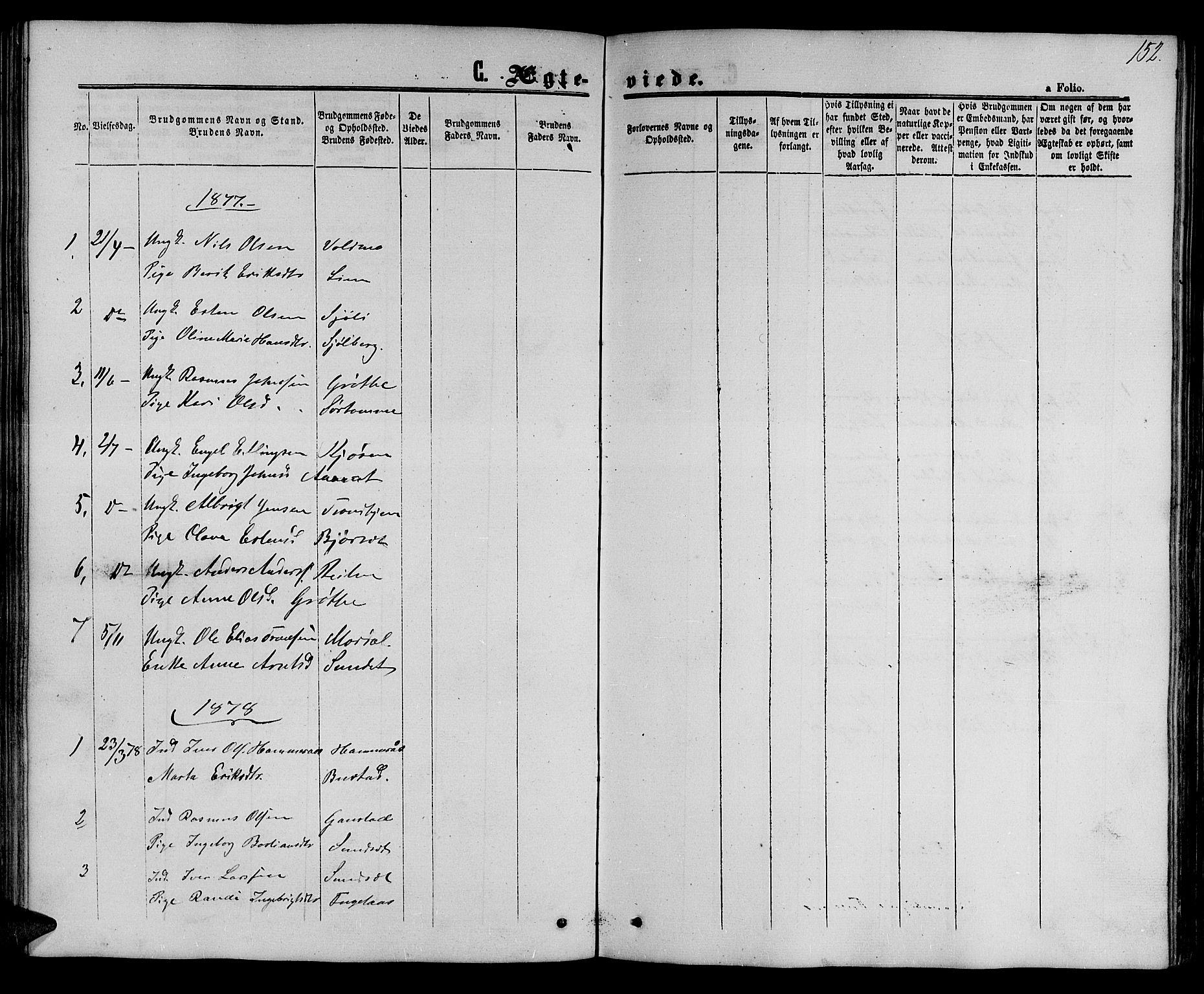 Ministerialprotokoller, klokkerbøker og fødselsregistre - Sør-Trøndelag, SAT/A-1456/694/L1131: Parish register (copy) no. 694C03, 1858-1886, p. 152
