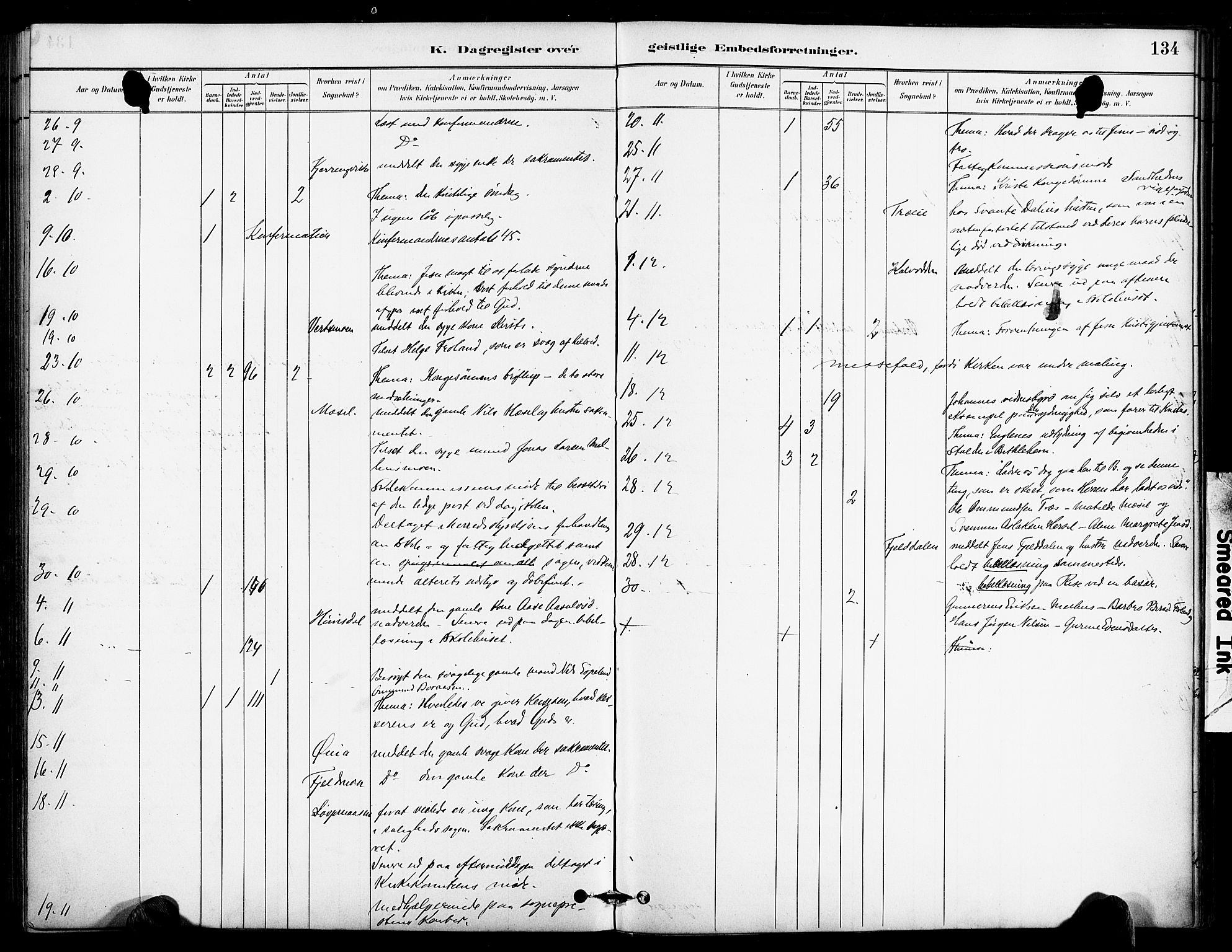 Froland sokneprestkontor, AV/SAK-1111-0013/F/Fa/L0004: Parish register (official) no. A 4, 1882-1906, p. 134