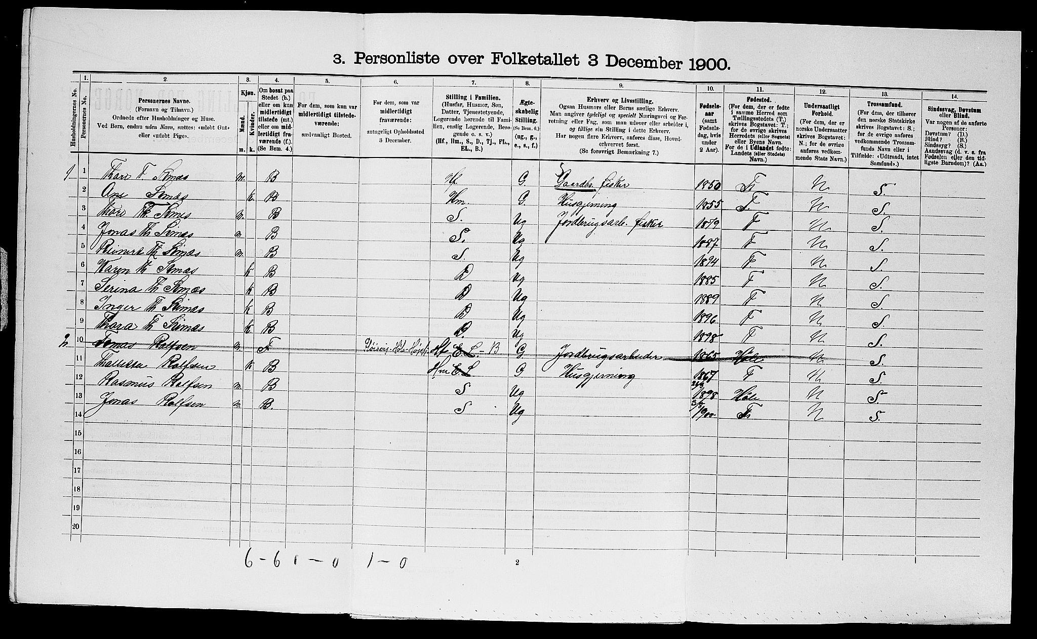 SAST, 1900 census for Strand, 1900, p. 837
