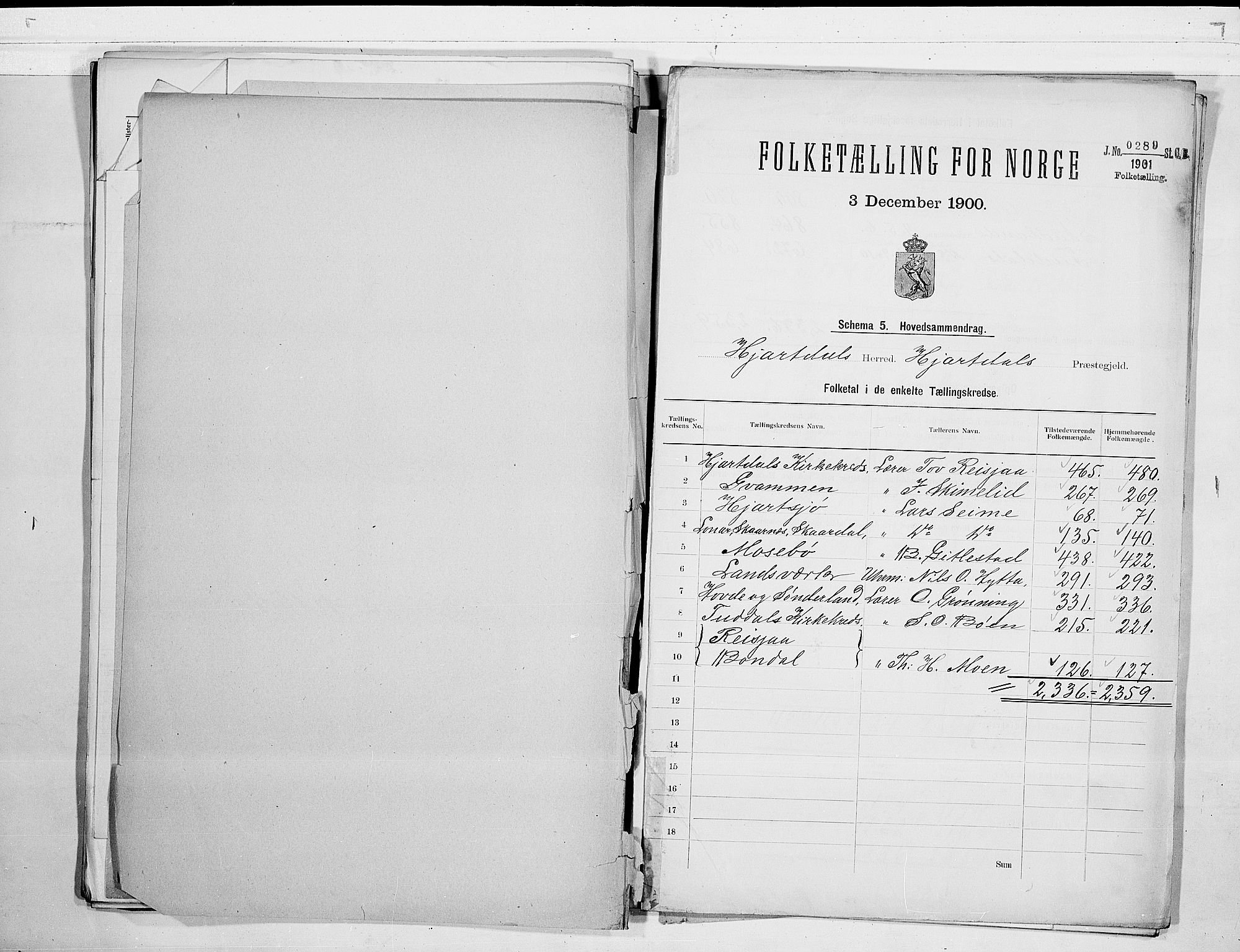 SAKO, 1900 census for Hjartdal, 1900, p. 2