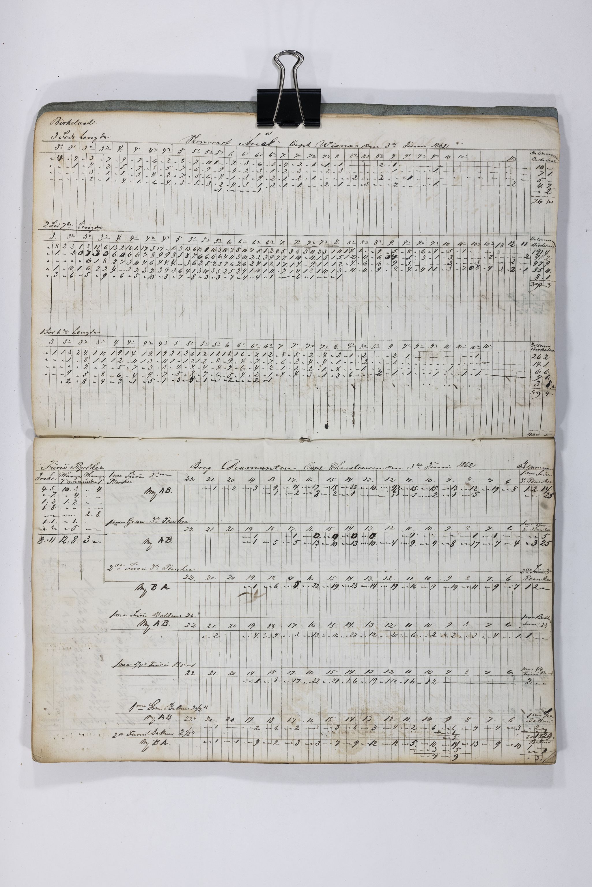 Blehr/ Kjellestad, TEMU/TGM-A-1212/E/Eb/L0009: Ladnings Liste, 1862, p. 6