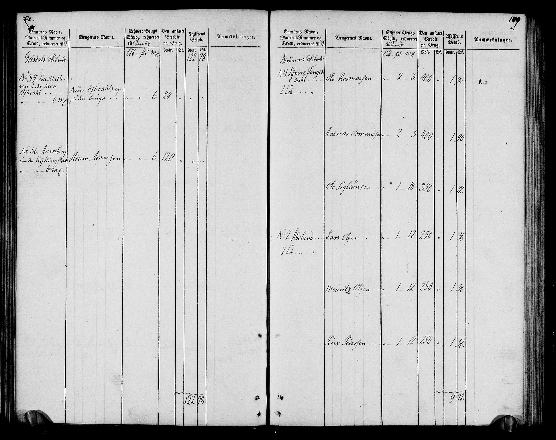 Rentekammeret inntil 1814, Realistisk ordnet avdeling, RA/EA-4070/N/Ne/Nea/L0099: Jæren og Dalane fogderi. Oppebørselsregister, 1803-1804, p. 104