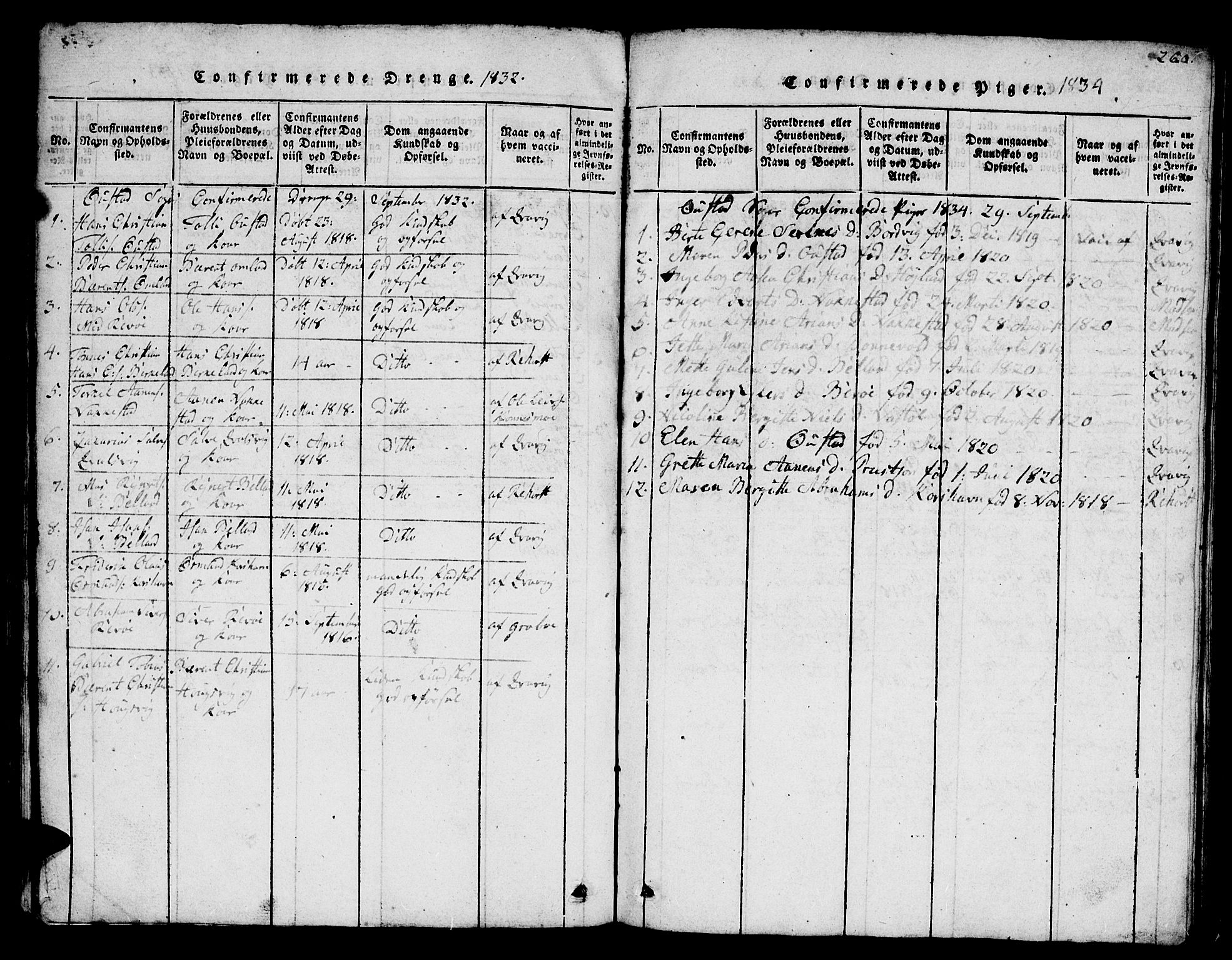 Lyngdal sokneprestkontor, SAK/1111-0029/F/Fb/Fba/L0001: Parish register (copy) no. B 1, 1816-1876, p. 260