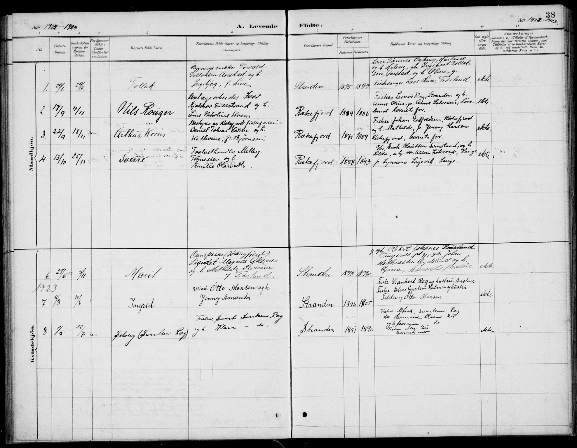 Sokndal sokneprestkontor, SAST/A-101808: Parish register (copy) no. B 5, 1887-1934, p. 38