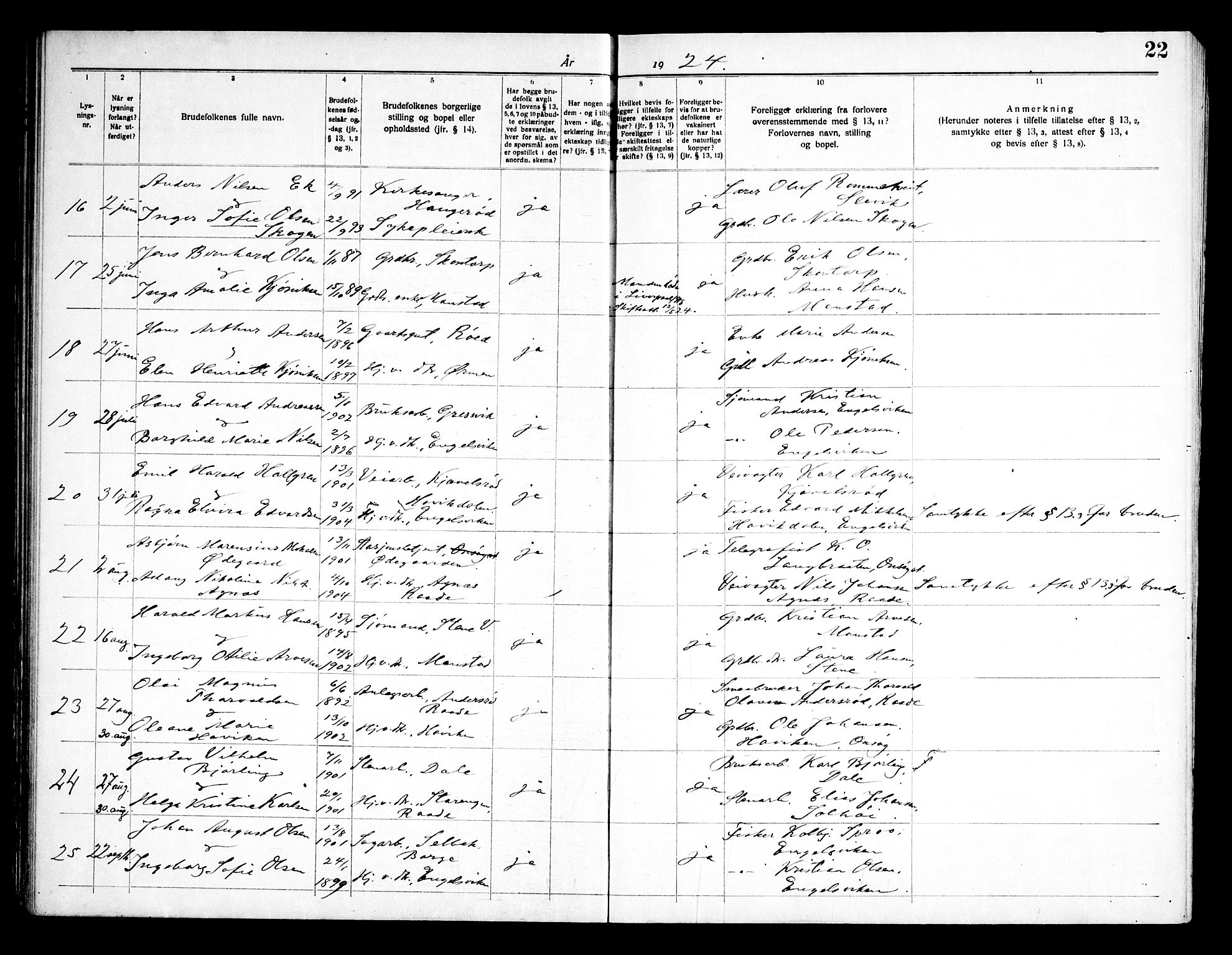 Onsøy prestekontor Kirkebøker, AV/SAO-A-10914/H/Ha/L0001: Banns register no. I 1, 1919-1956, p. 22