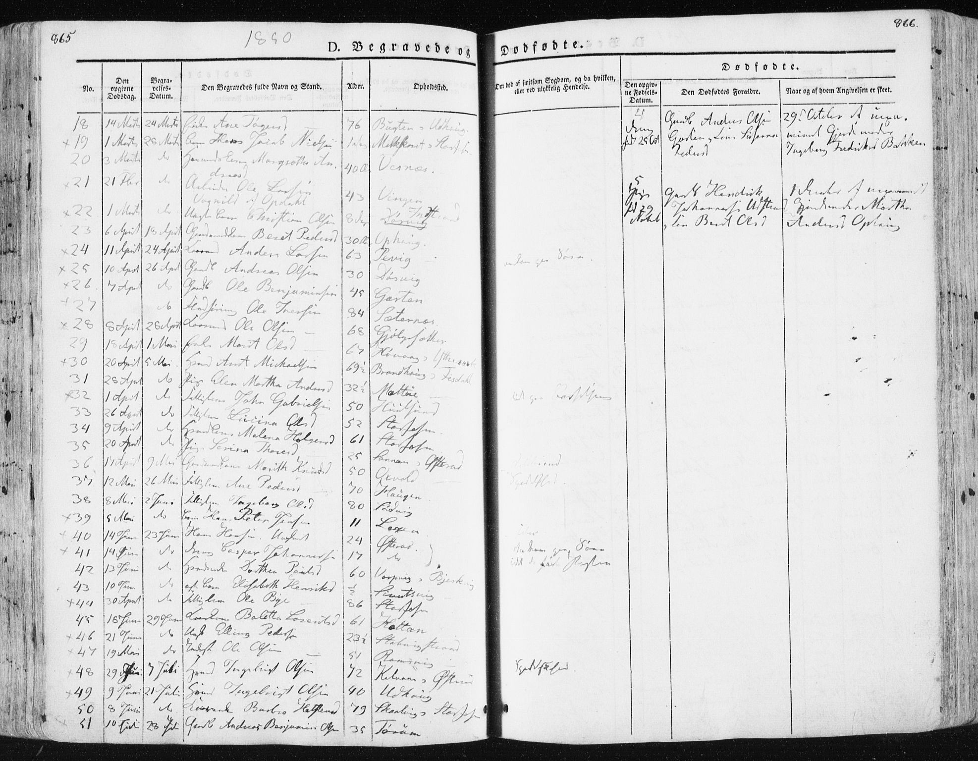 Ministerialprotokoller, klokkerbøker og fødselsregistre - Sør-Trøndelag, SAT/A-1456/659/L0736: Parish register (official) no. 659A06, 1842-1856, p. 865-866