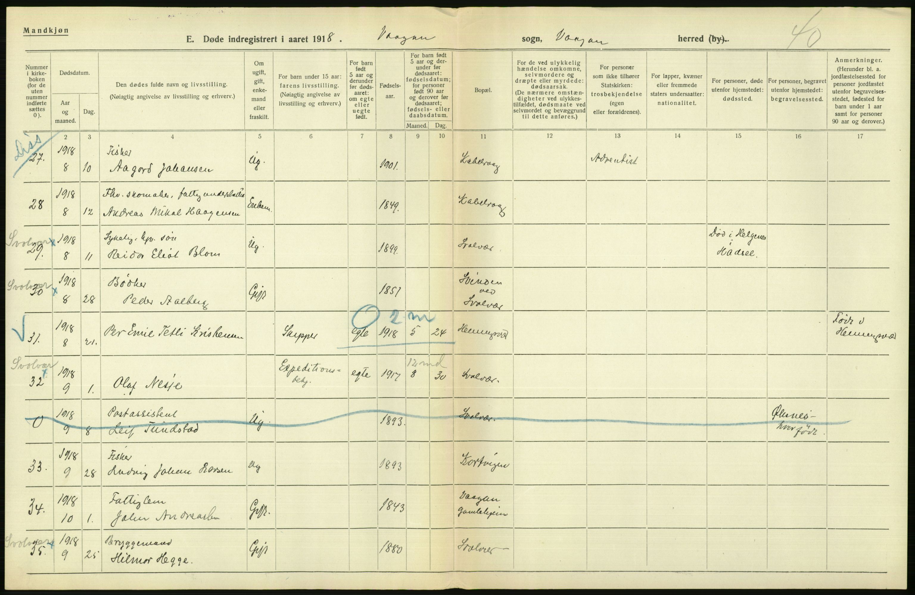 Statistisk sentralbyrå, Sosiodemografiske emner, Befolkning, AV/RA-S-2228/D/Df/Dfb/Dfbh/L0055: Nordland fylke: Døde. Bygder og byer., 1918, p. 400