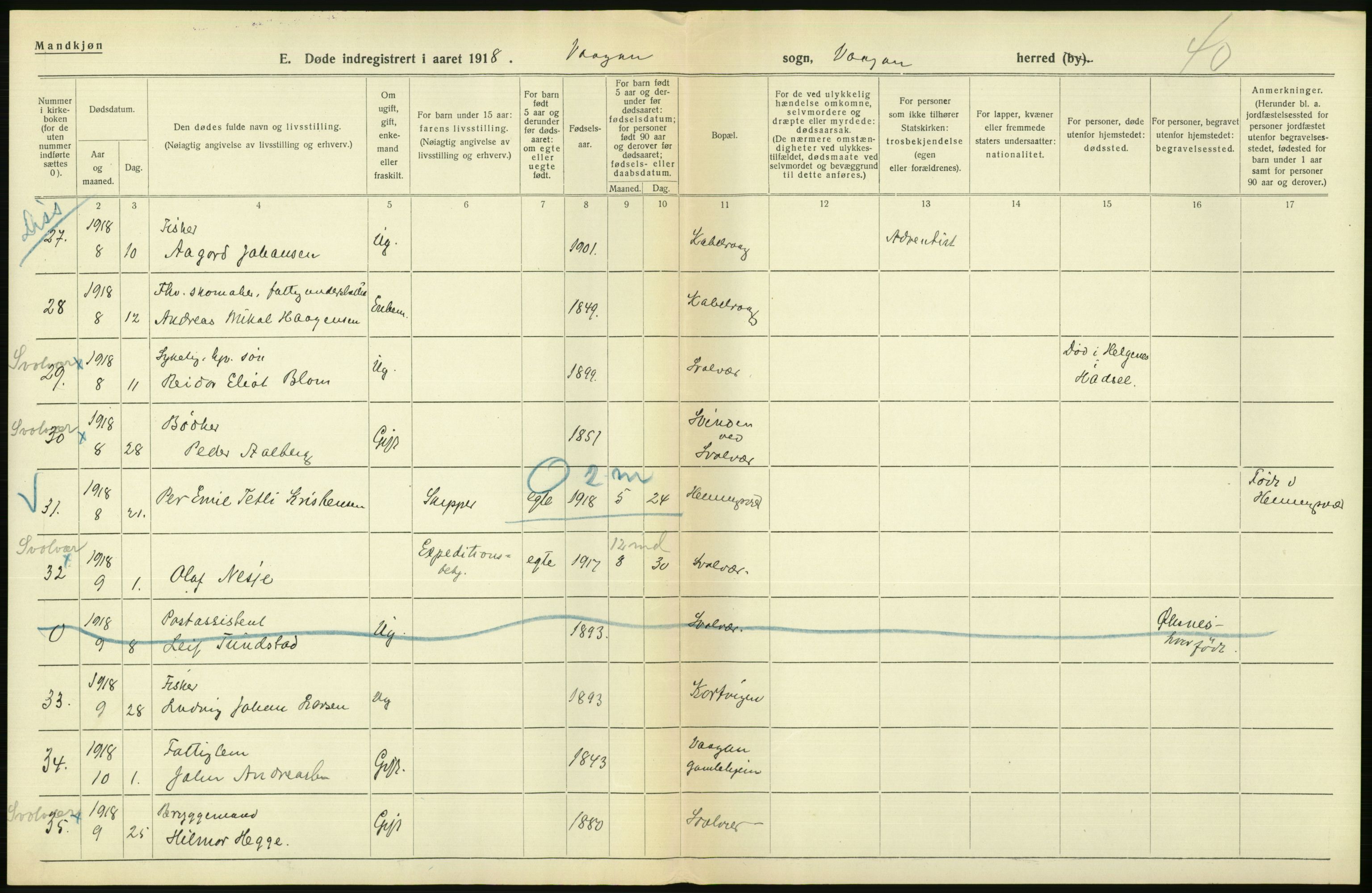 Statistisk sentralbyrå, Sosiodemografiske emner, Befolkning, RA/S-2228/D/Df/Dfb/Dfbh/L0055: Nordland fylke: Døde. Bygder og byer., 1918, p. 400