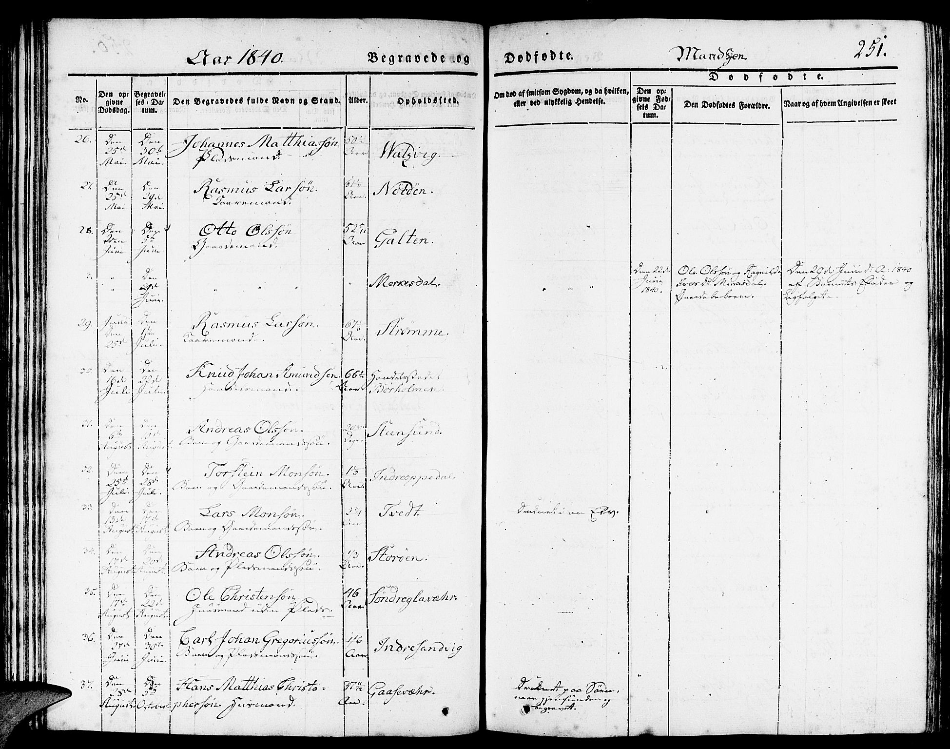 Gulen sokneprestembete, AV/SAB-A-80201/H/Haa/Haaa/L0020: Parish register (official) no. A 20, 1837-1847, p. 251