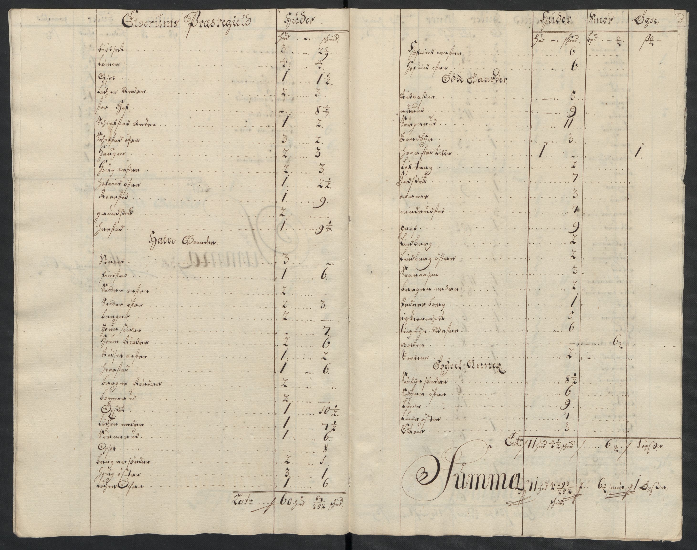 Rentekammeret inntil 1814, Reviderte regnskaper, Fogderegnskap, AV/RA-EA-4092/R13/L0839: Fogderegnskap Solør, Odal og Østerdal, 1701, p. 225
