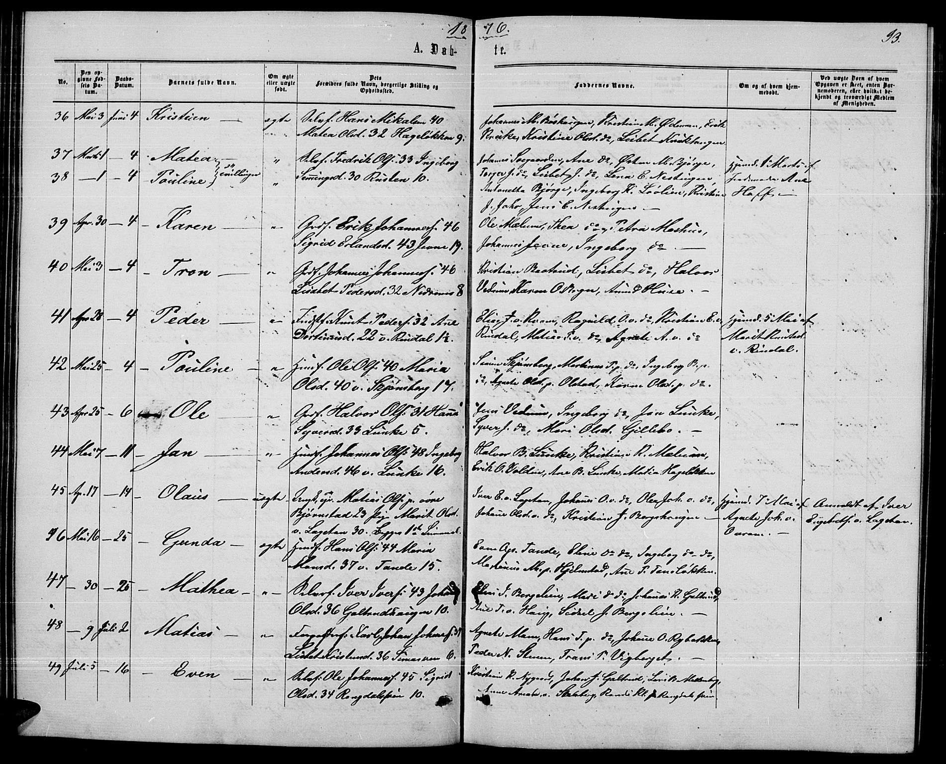 Øyer prestekontor, SAH/PREST-084/H/Ha/Hab/L0001: Parish register (copy) no. 1, 1863-1877, p. 93