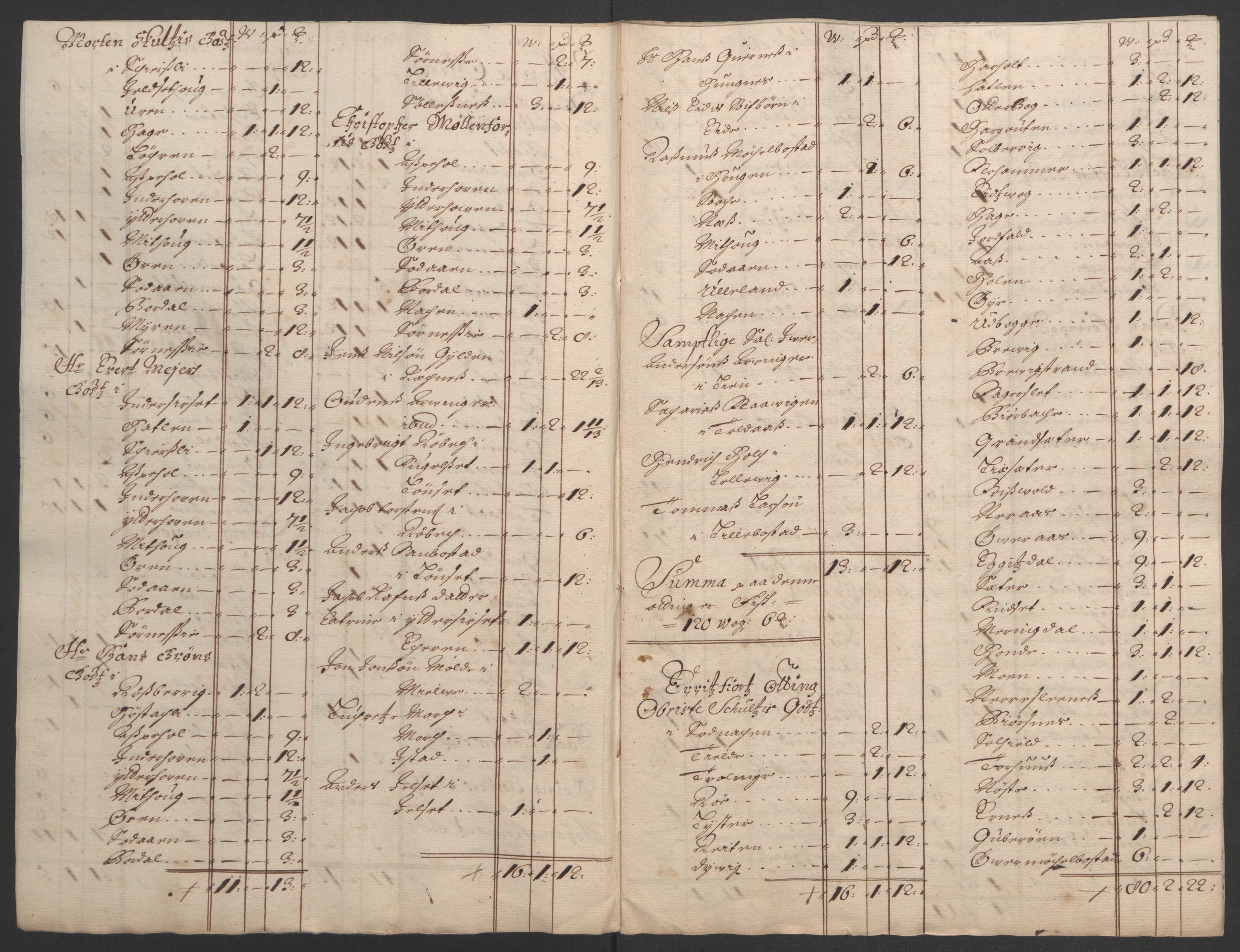 Rentekammeret inntil 1814, Reviderte regnskaper, Fogderegnskap, AV/RA-EA-4092/R55/L3651: Fogderegnskap Romsdal, 1693-1694, p. 77