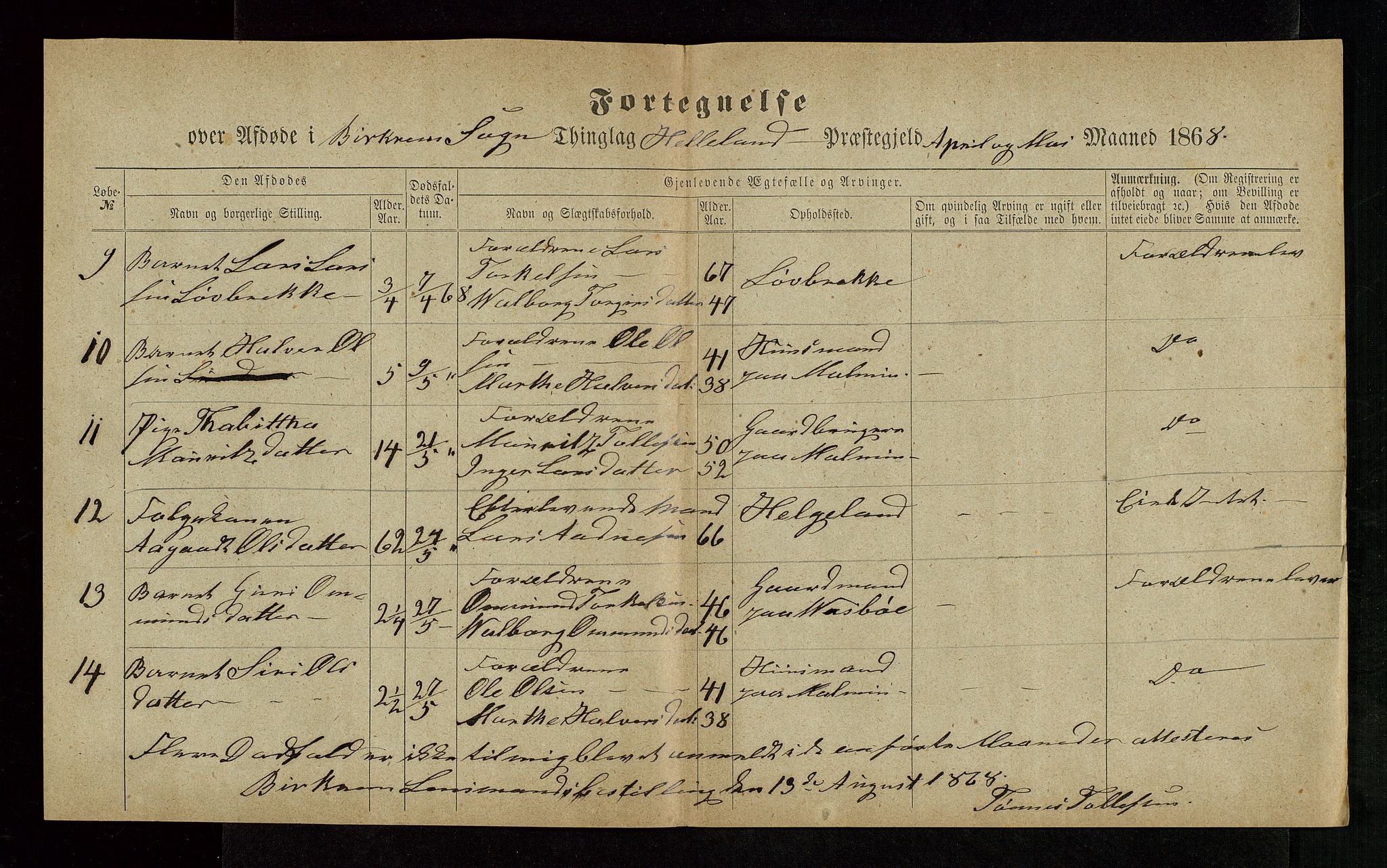 Jæren og Dalane sorenskriveri, AV/SAST-A-100306/5/52AB/L0004: DØDSFALL-LISTER DALANE, 1865-1868, p. 44