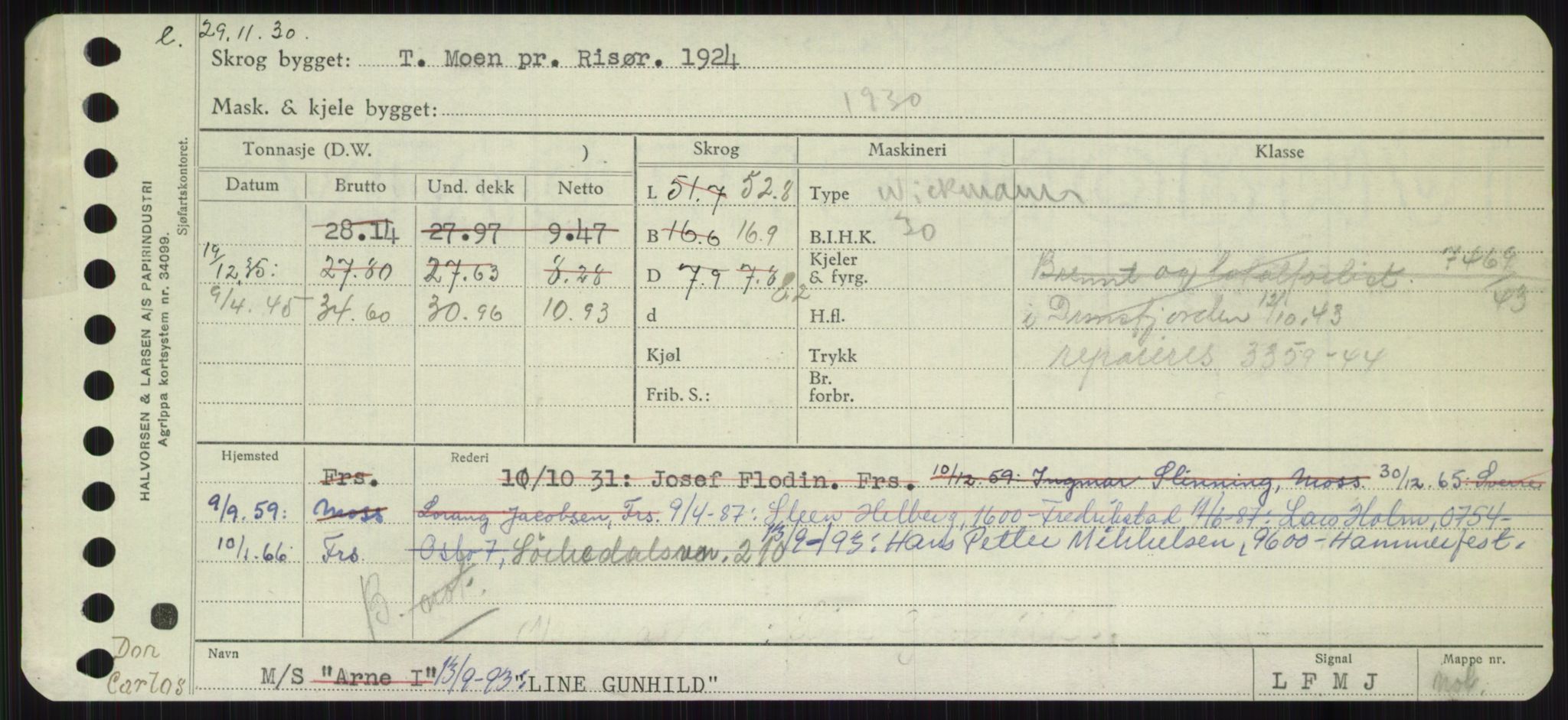 Sjøfartsdirektoratet med forløpere, Skipsmålingen, AV/RA-S-1627/H/Ha/L0003/0002: Fartøy, Hilm-Mar / Fartøy, Kom-Mar, p. 495