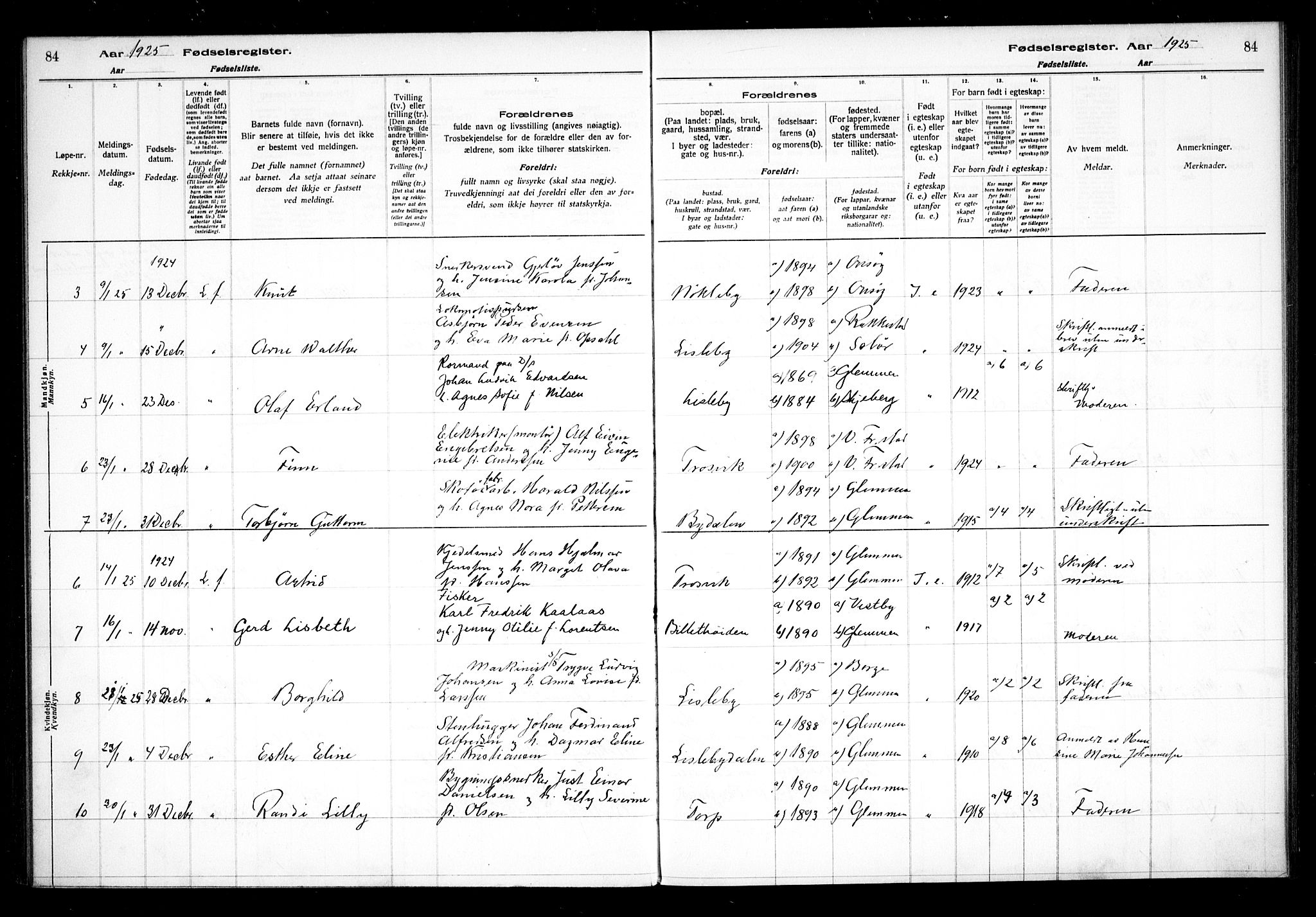 Glemmen prestekontor Kirkebøker, AV/SAO-A-10908/J/Ja/L0002: Birth register no. I 2, 1922-1929, p. 84