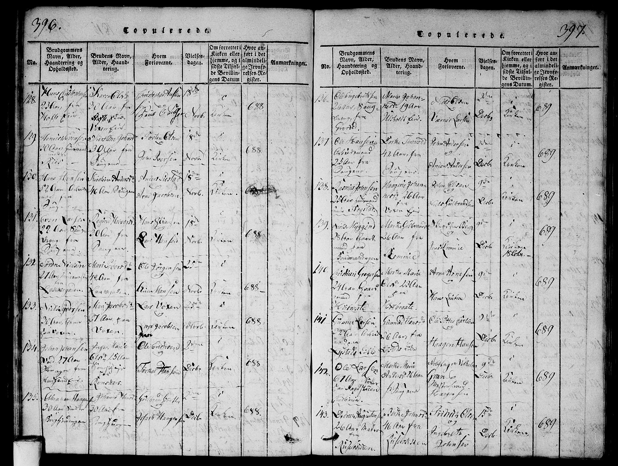 Aker prestekontor kirkebøker, AV/SAO-A-10861/G/L0002: Parish register (copy) no. 2, 1815-1819, p. 396-397