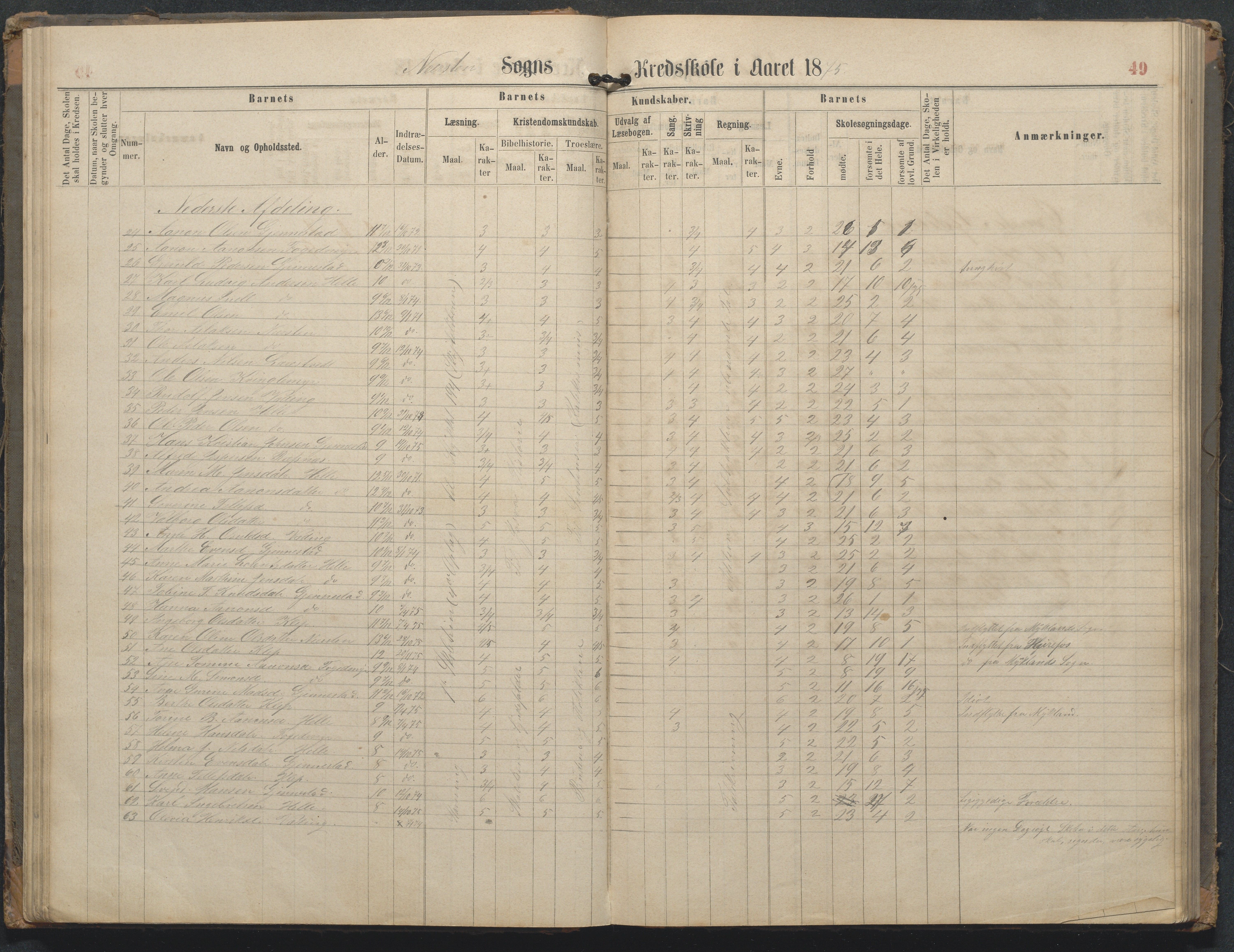 Øyestad kommune frem til 1979, AAKS/KA0920-PK/06/06L/L0002: Skoleprotokoll, 1863-1899, p. 49