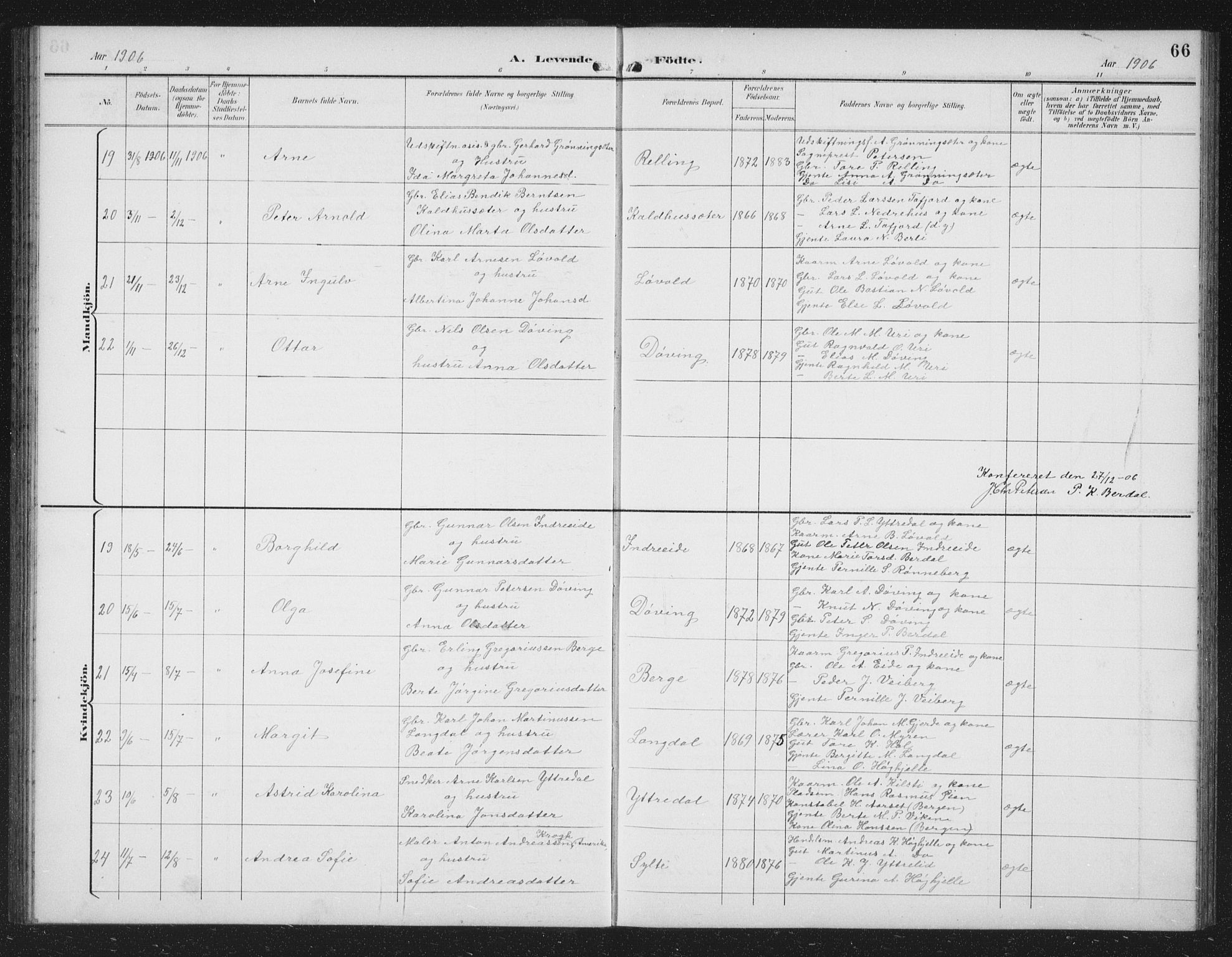 Ministerialprotokoller, klokkerbøker og fødselsregistre - Møre og Romsdal, AV/SAT-A-1454/519/L0264: Parish register (copy) no. 519C05, 1892-1910, p. 66