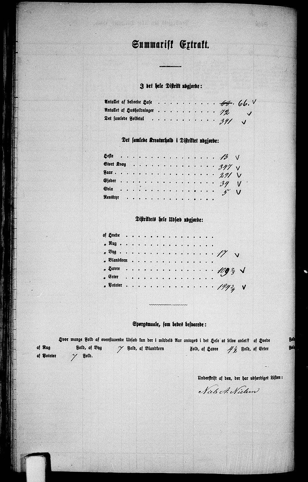 RA, 1865 census for Herad, 1865, p. 45