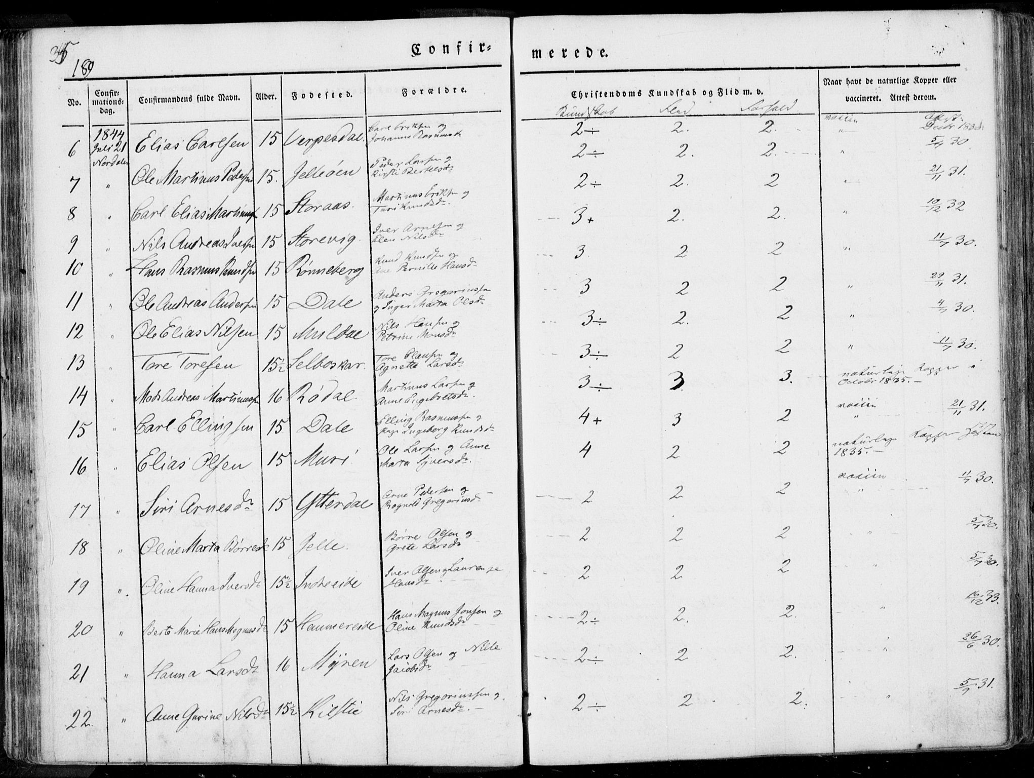 Ministerialprotokoller, klokkerbøker og fødselsregistre - Møre og Romsdal, AV/SAT-A-1454/519/L0248: Parish register (official) no. 519A07, 1829-1860, p. 189