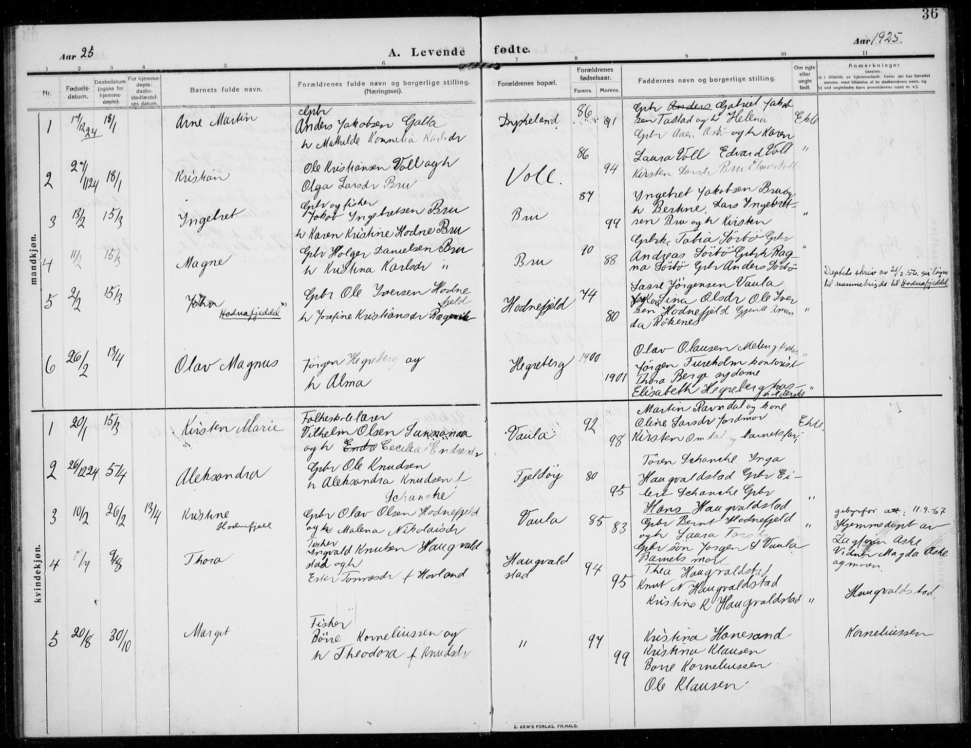 Rennesøy sokneprestkontor, AV/SAST-A -101827/H/Ha/Haa/L0017: Parish register (official) no. A 17, 1908-1926, p. 36