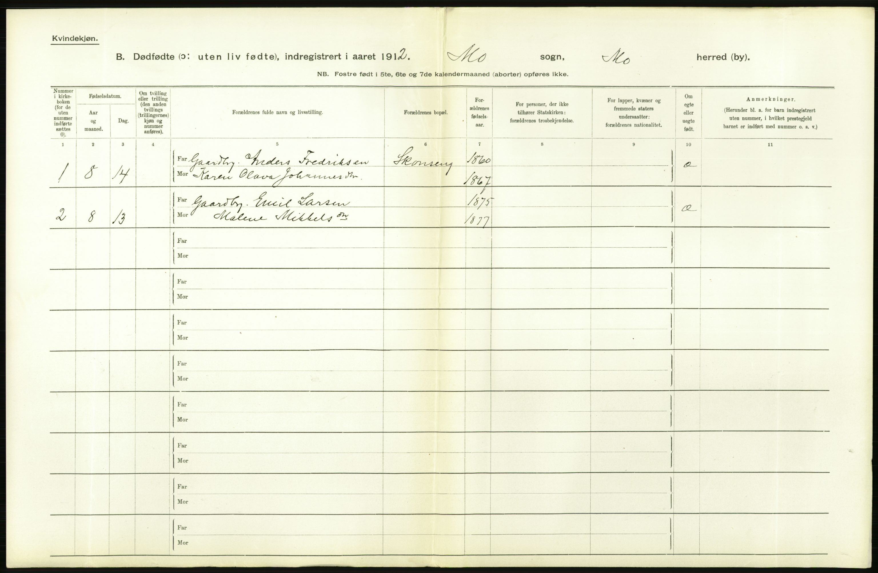 Statistisk sentralbyrå, Sosiodemografiske emner, Befolkning, RA/S-2228/D/Df/Dfb/Dfbb/L0048: Nordlands amt: Døde, dødfødte. Bygder og byer., 1912, p. 530