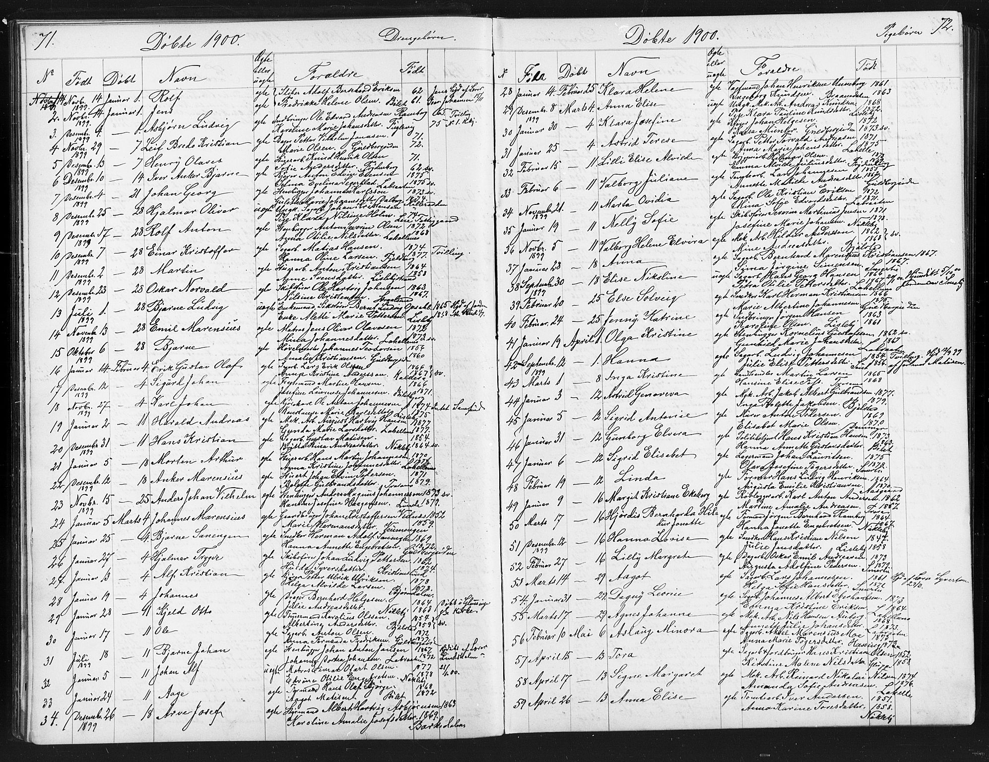 Glemmen prestekontor Kirkebøker, SAO/A-10908/G/Ga/L0006: Parish register (copy) no. 6, 1894-1908, p. 71-72