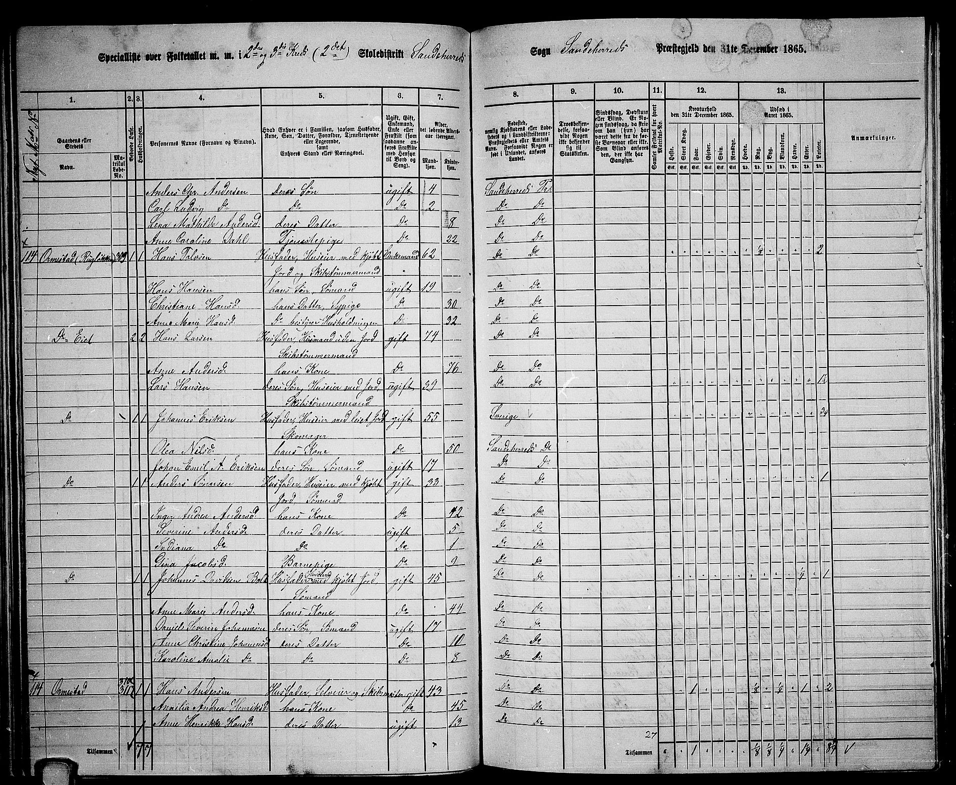 RA, 1865 census for Sandeherred/Sandeherred, 1865, p. 72