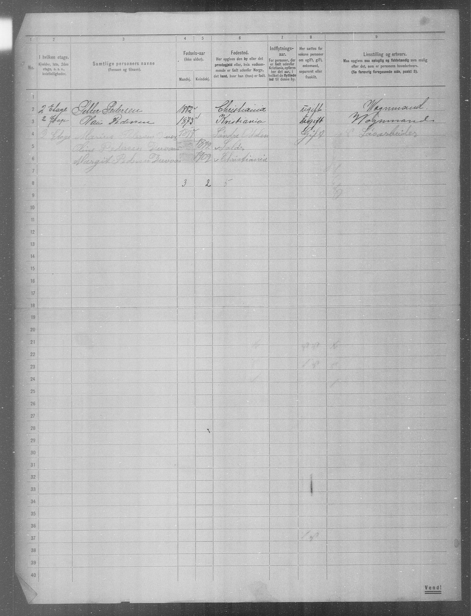 OBA, Municipal Census 1904 for Kristiania, 1904, p. 3