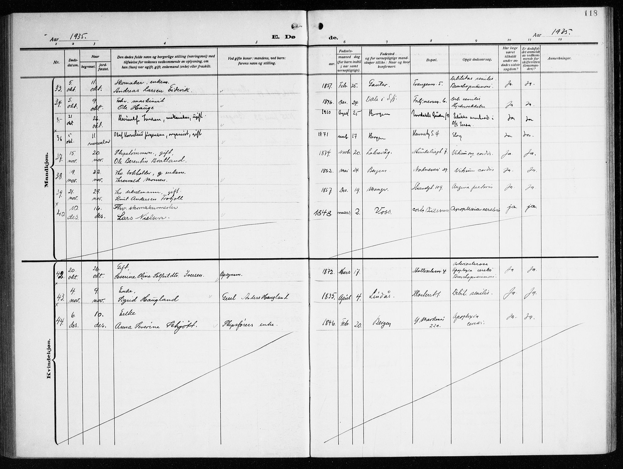 Nykirken Sokneprestembete, AV/SAB-A-77101/H/Haa/L0046: Parish register (official) no. E 6, 1918-1944, p. 118