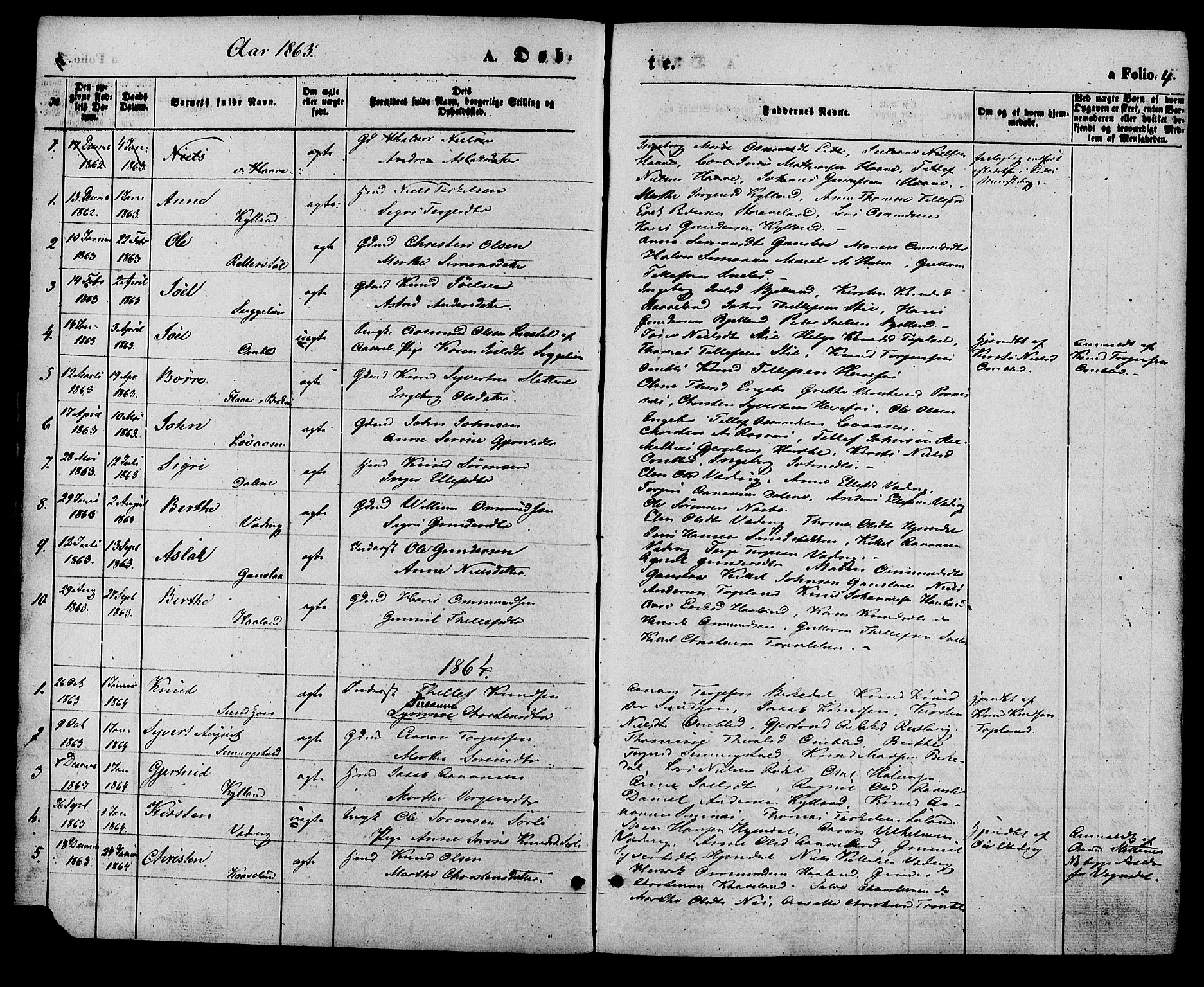 Herefoss sokneprestkontor, AV/SAK-1111-0019/F/Fa/Faa/L0002: Parish register (official) no. A 2, 1861-1886, p. 4