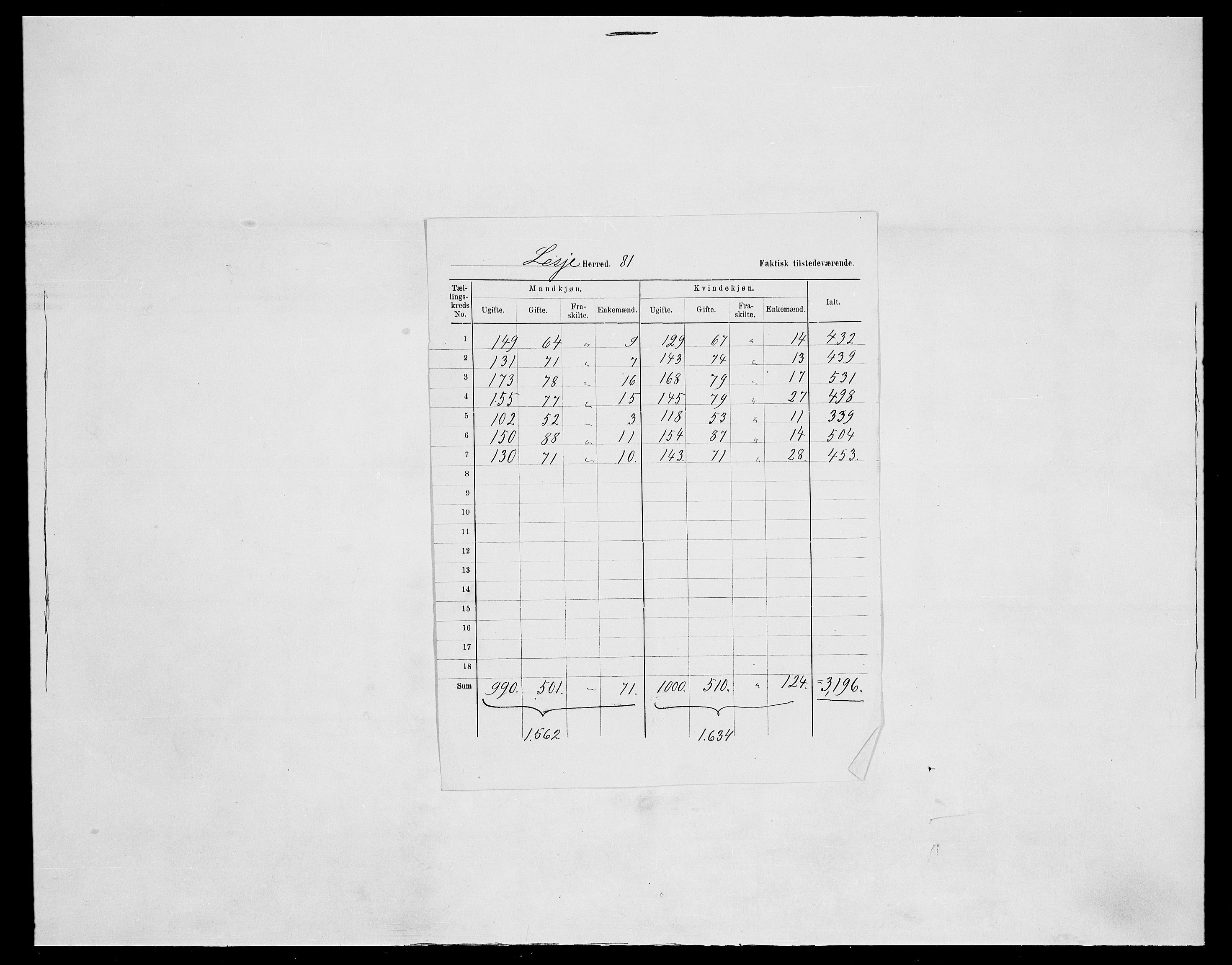 SAH, 1875 census for 0512P Lesja, 1875, p. 13