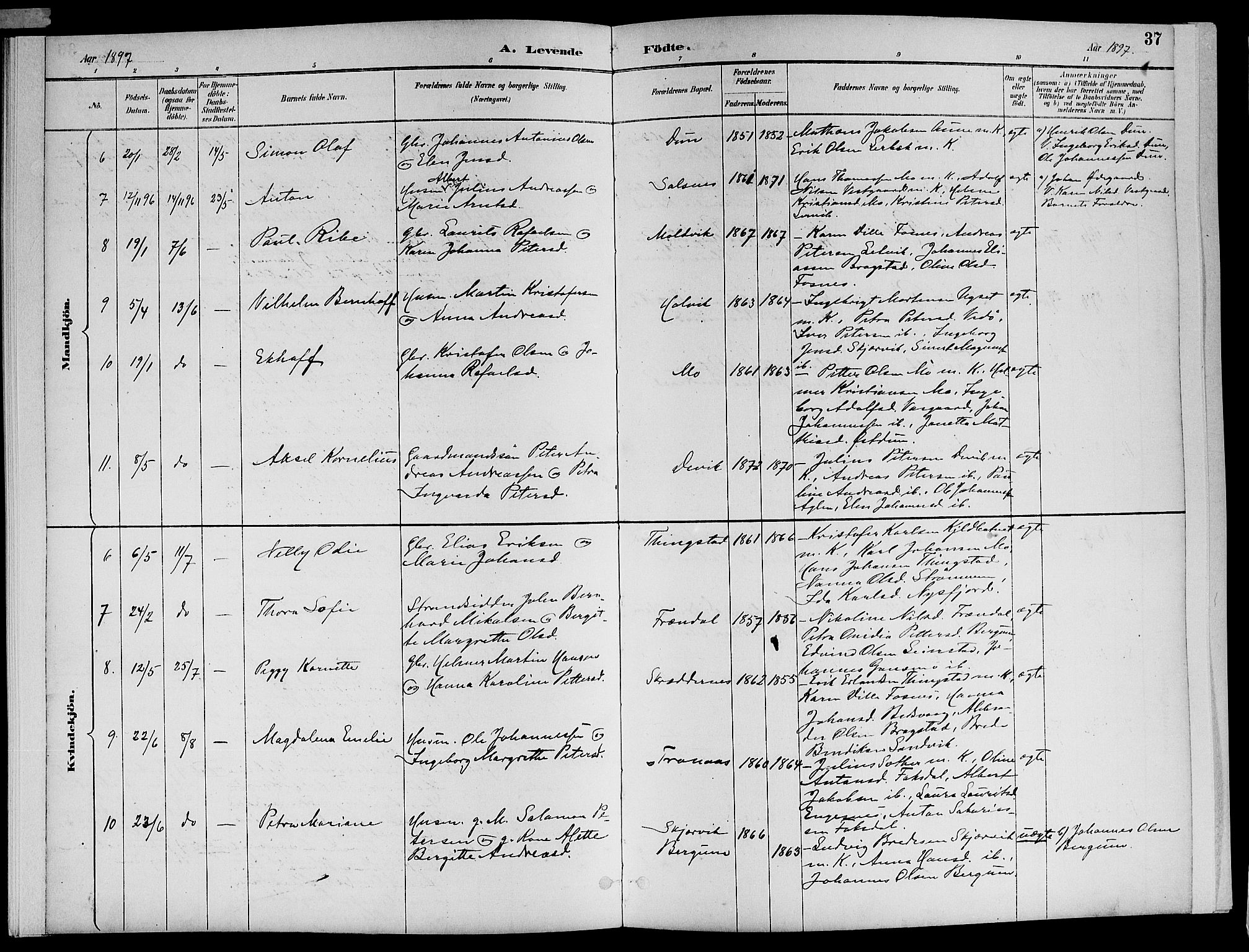 Ministerialprotokoller, klokkerbøker og fødselsregistre - Nord-Trøndelag, SAT/A-1458/773/L0617: Parish register (official) no. 773A08, 1887-1910, p. 37