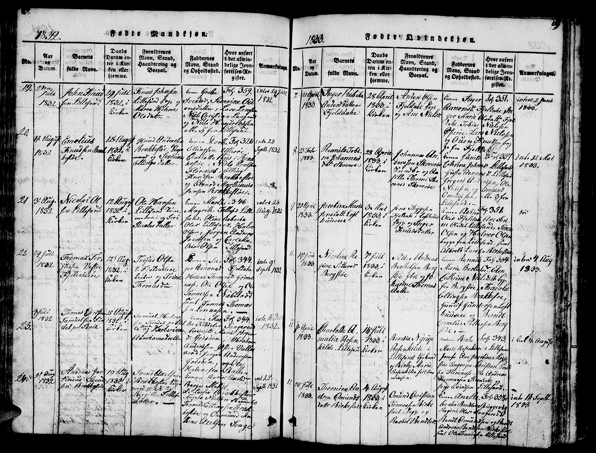 Vestre Moland sokneprestkontor, AV/SAK-1111-0046/F/Fb/Fbb/L0001: Parish register (copy) no. B 1, 1816-1851, p. 69