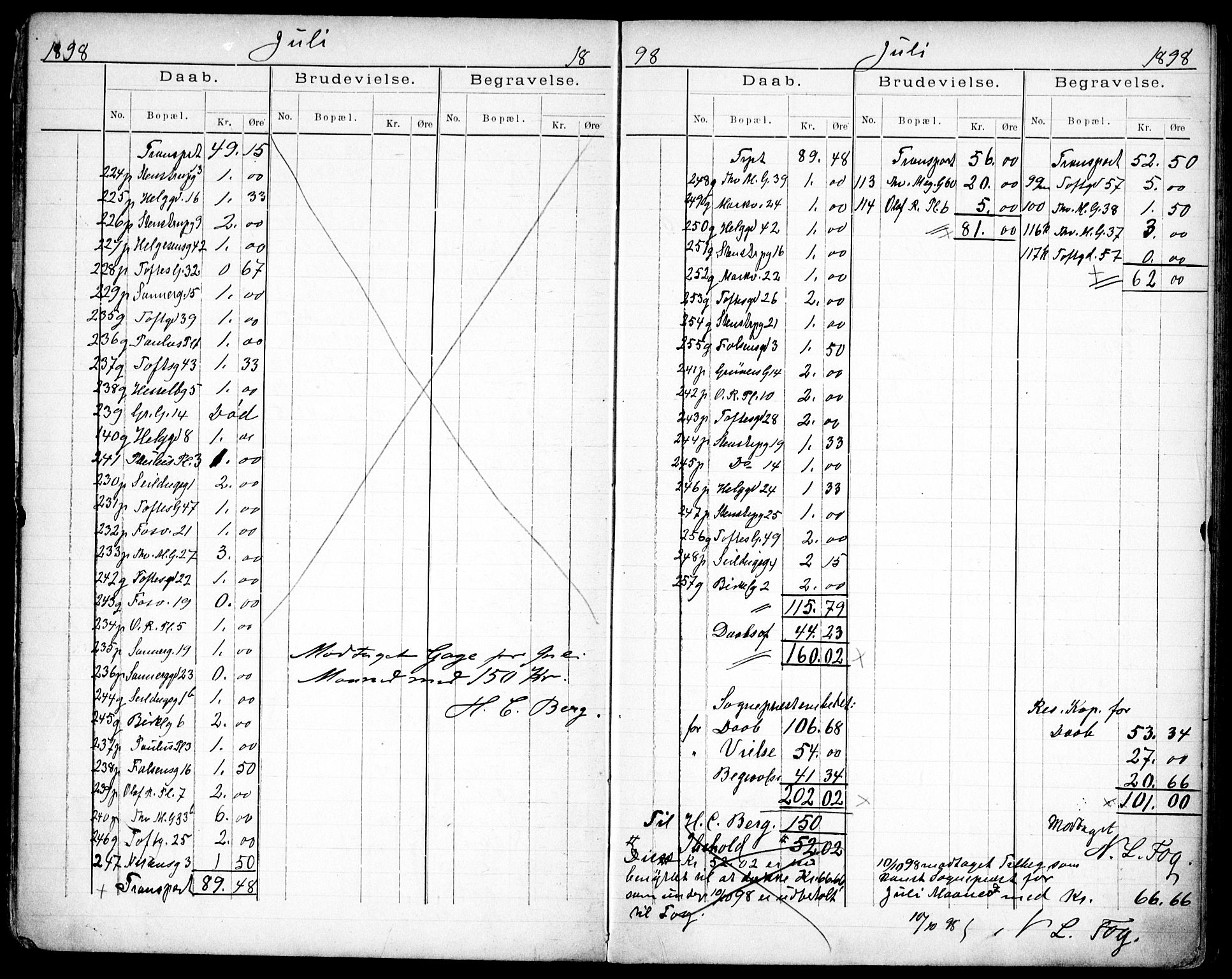 Paulus prestekontor Kirkebøker, AV/SAO-A-10871/H/Ha/L0002: Banns register no. 2, 1914-1916