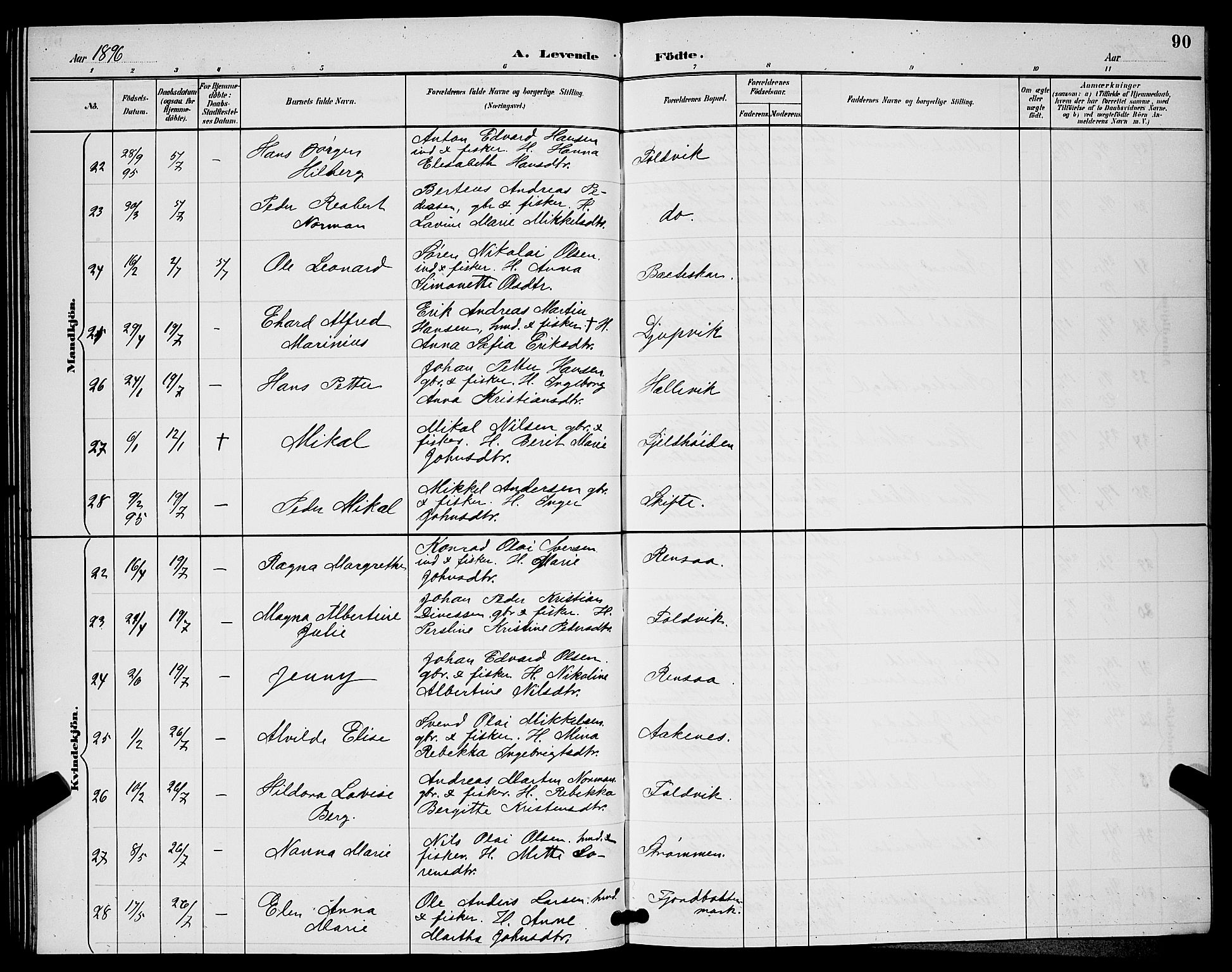 Ibestad sokneprestembete, SATØ/S-0077/H/Ha/Hab/L0008klokker: Parish register (copy) no. 8, 1890-1903, p. 90