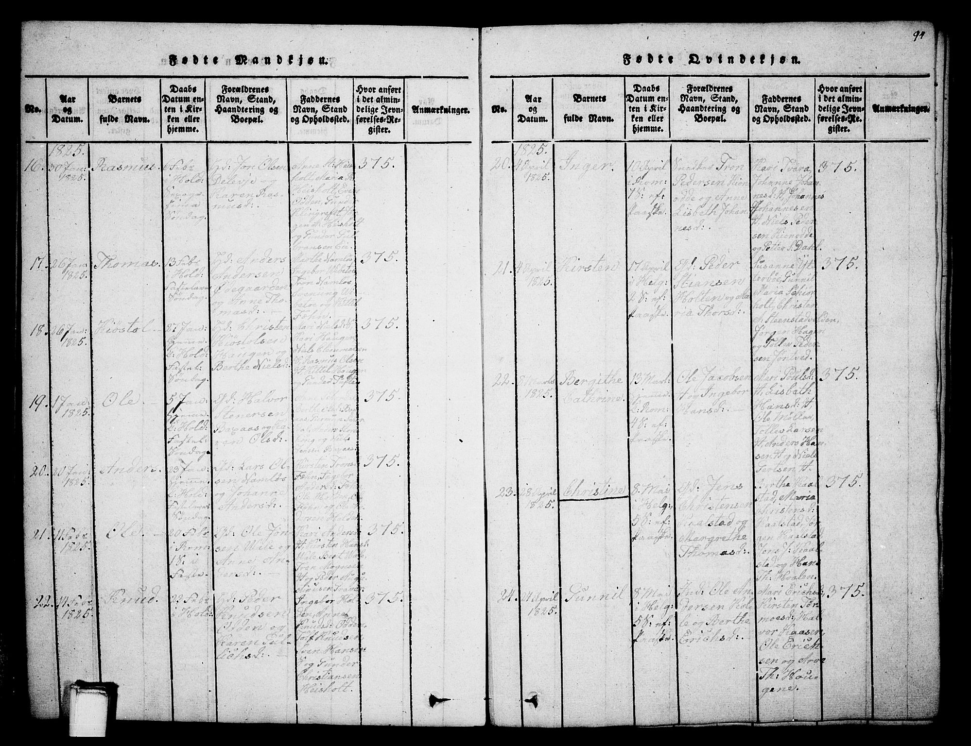 Holla kirkebøker, AV/SAKO-A-272/G/Ga/L0001: Parish register (copy) no. I 1, 1814-1830, p. 94