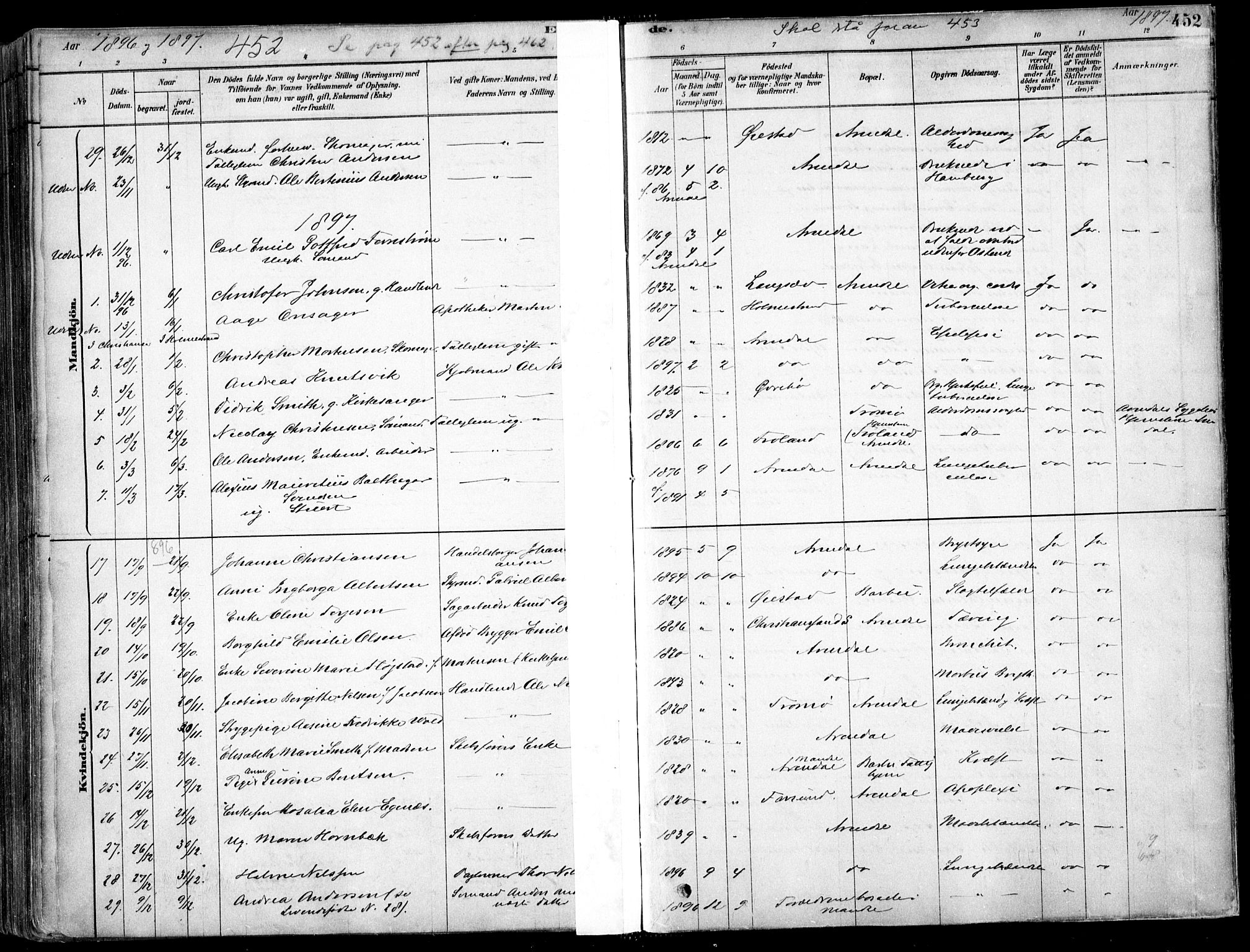 Arendal sokneprestkontor, Trefoldighet, AV/SAK-1111-0040/F/Fa/L0008: Parish register (official) no. A 8, 1878-1899, p. 452