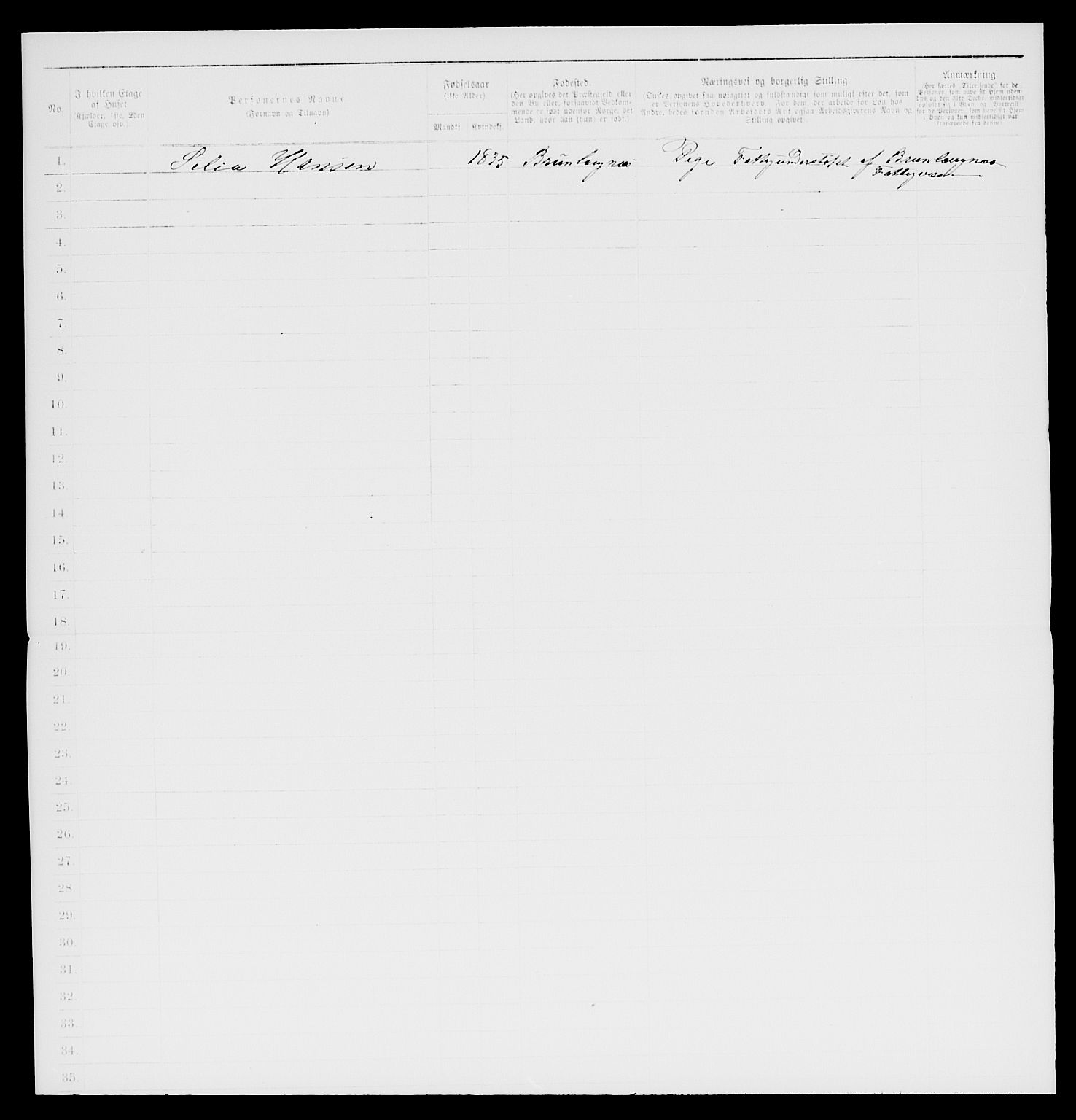 SAKO, 1885 census for 0798 Fredriksvern, 1885, p. 274