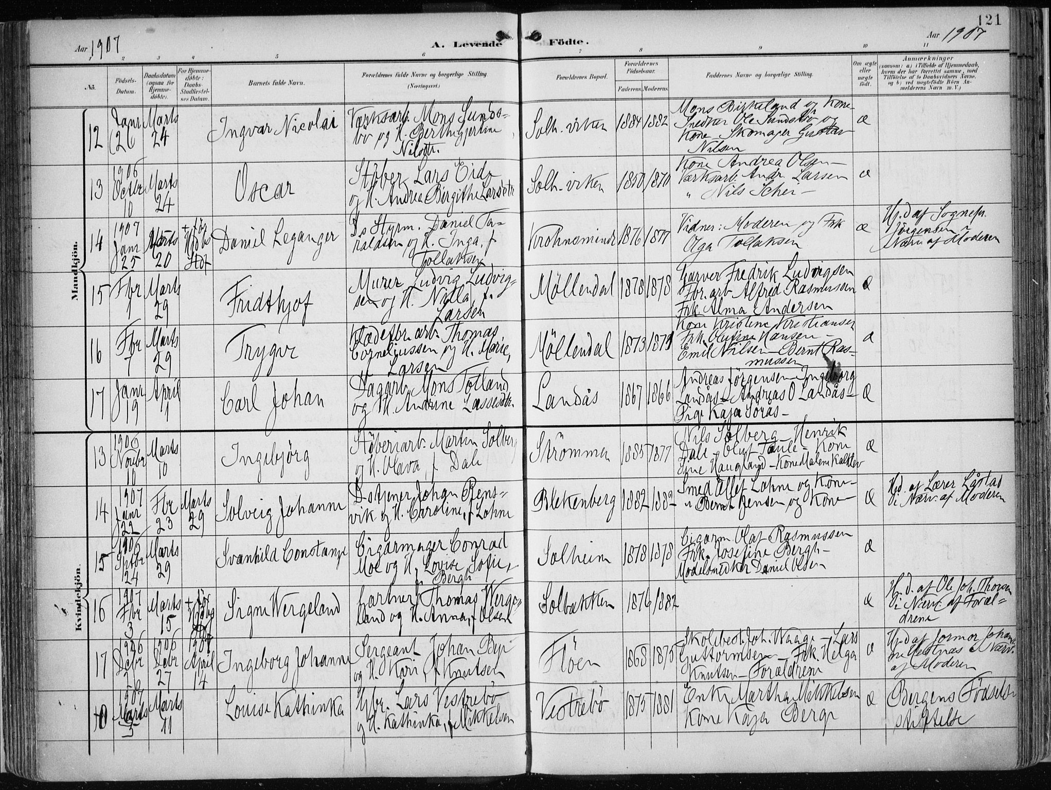 Årstad Sokneprestembete, AV/SAB-A-79301/H/Haa/L0002: Parish register (official) no. A 2, 1899-1914, p. 121