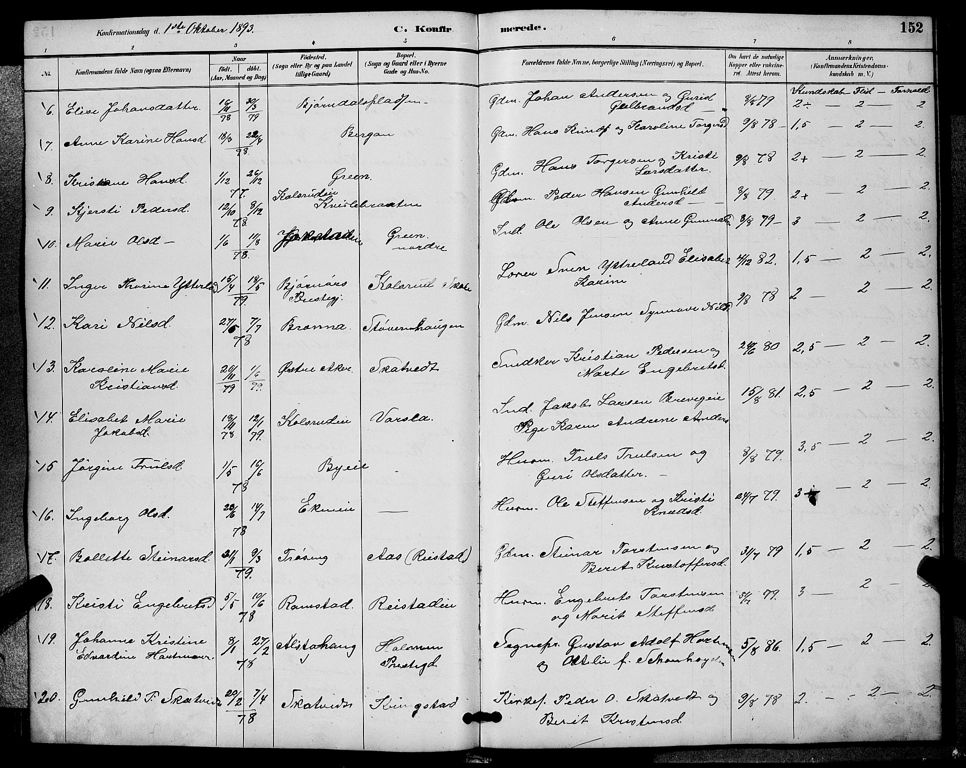 Sigdal kirkebøker, SAKO/A-245/G/Ga/L0005: Parish register (copy) no. I 5, 1886-1900, p. 152
