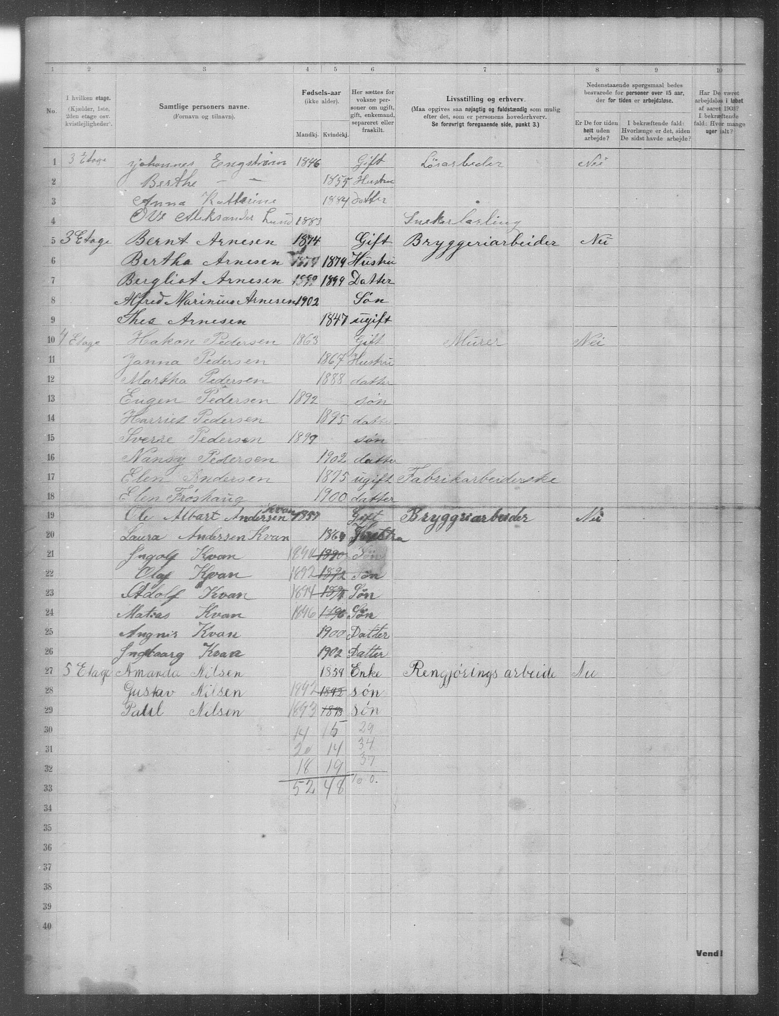 OBA, Municipal Census 1903 for Kristiania, 1903, p. 7879