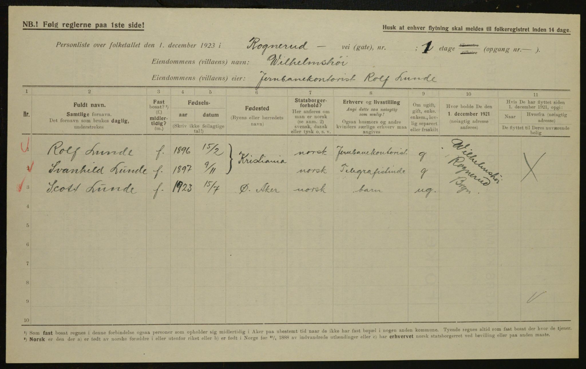 , Municipal Census 1923 for Aker, 1923, p. 29929